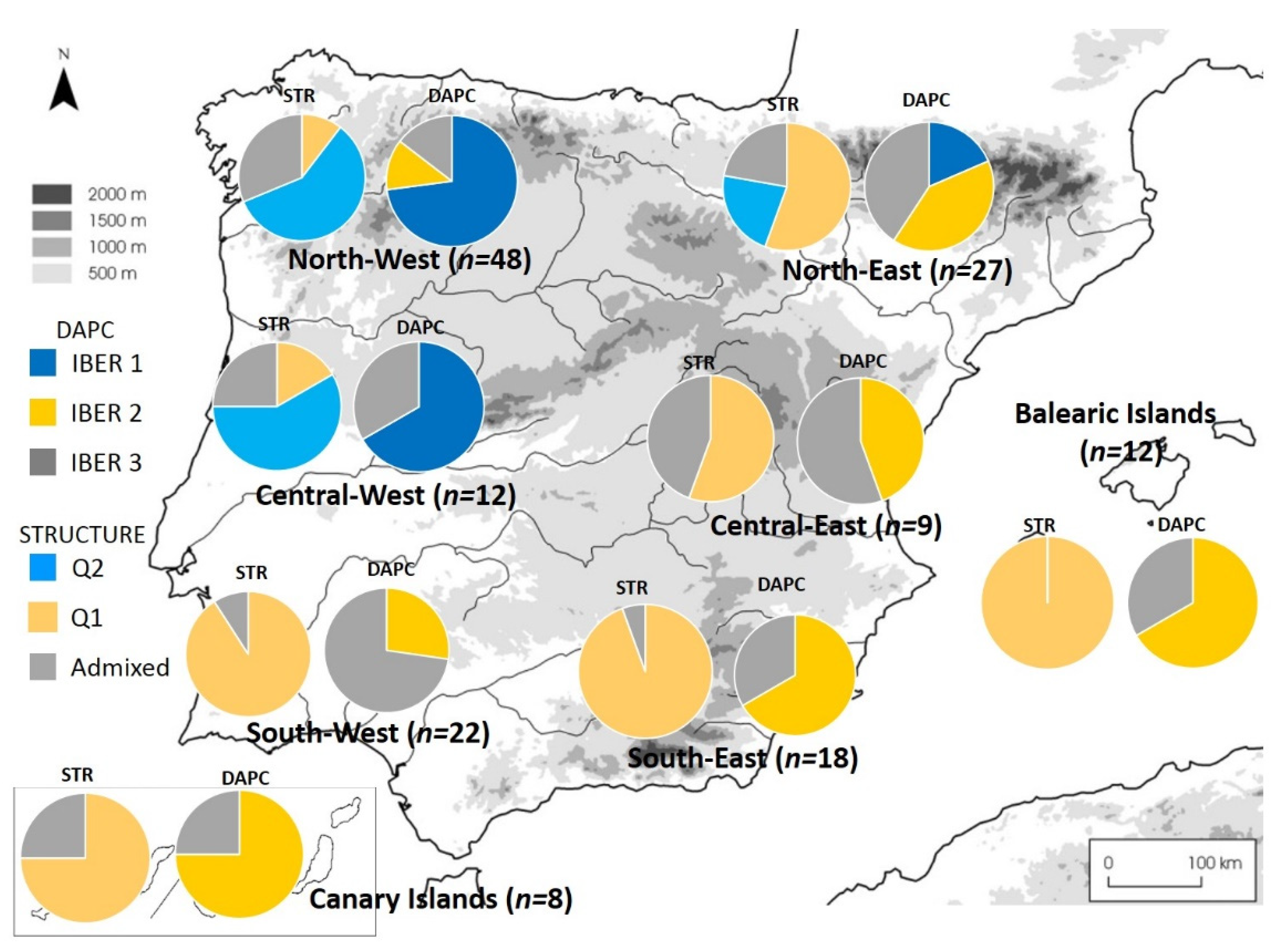 Plants 11 01088 g002