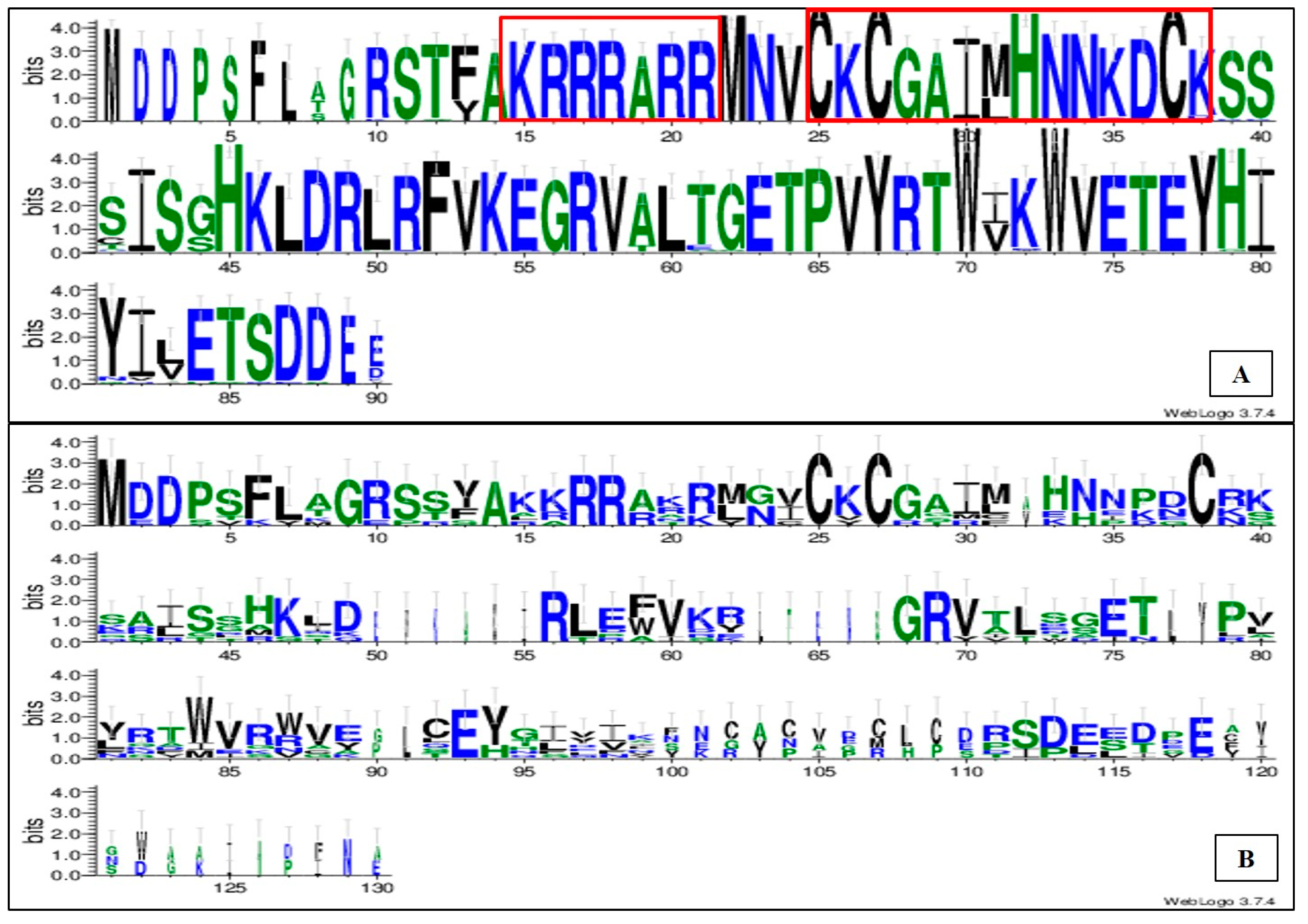 Plants 11 01118 g002