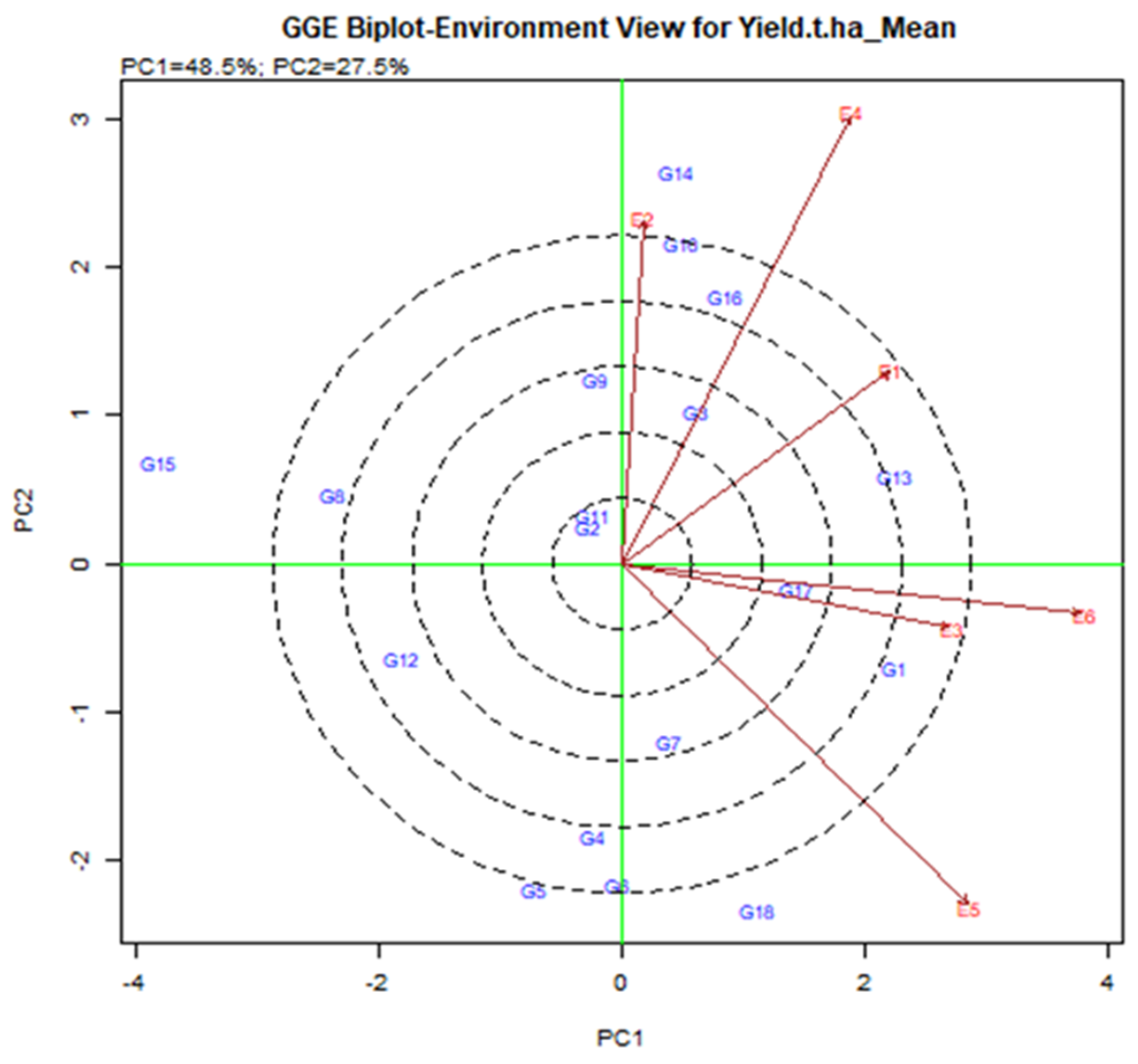 Plants 11 01150 g004