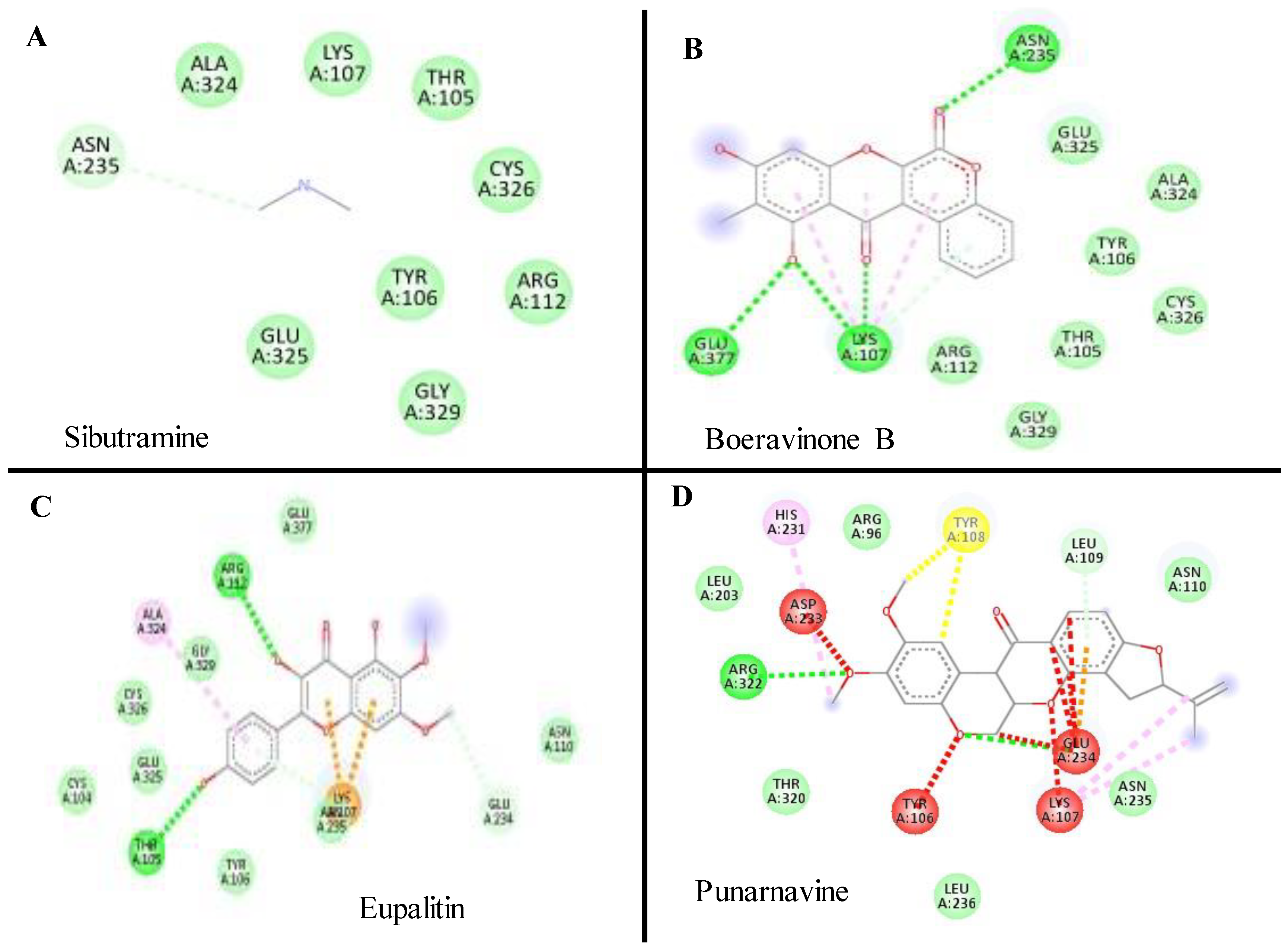 Plants 11 01158 g002
