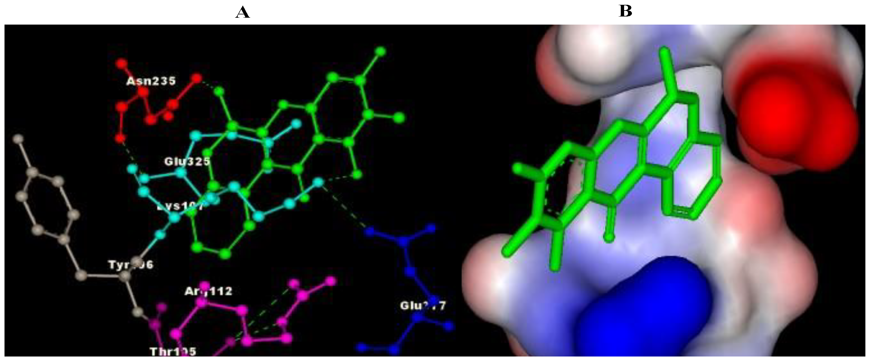 Plants 11 01158 g004