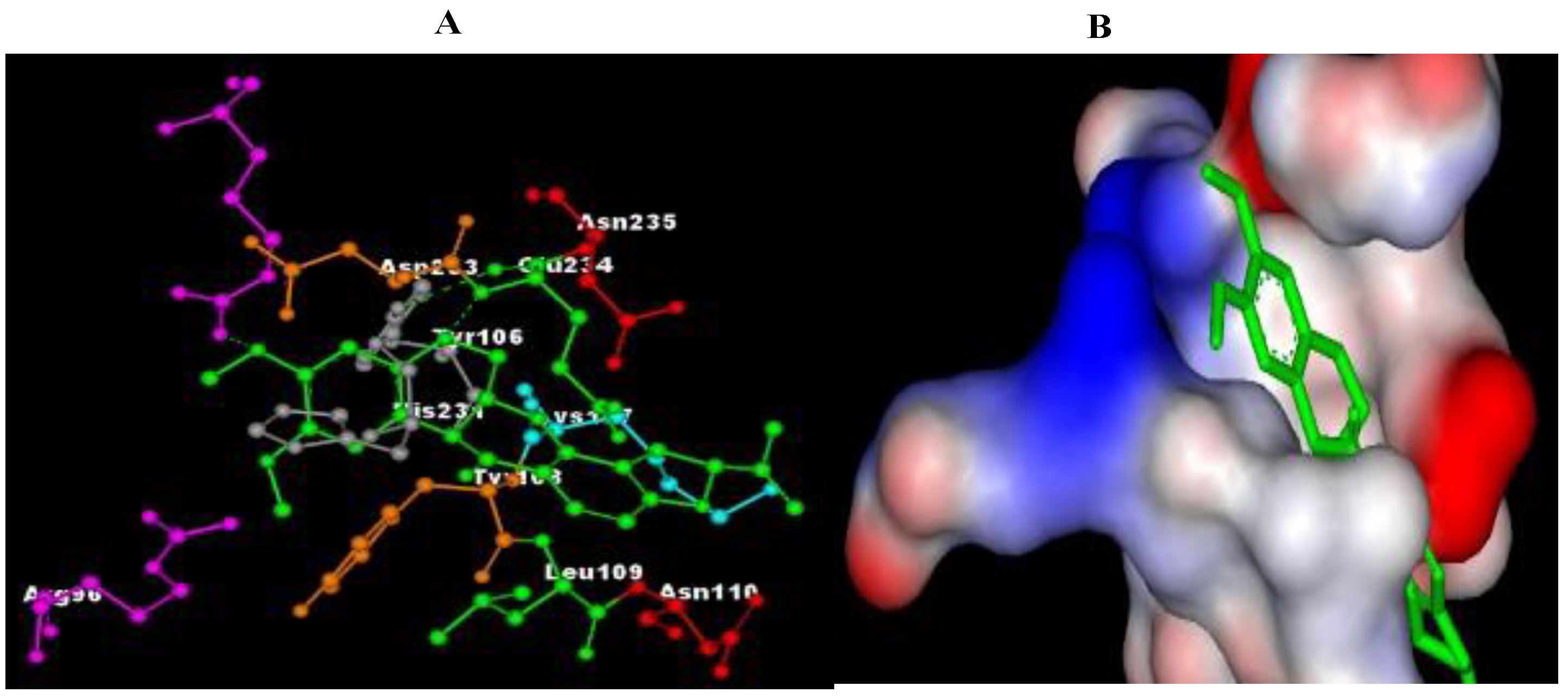 Plants 11 01158 g005
