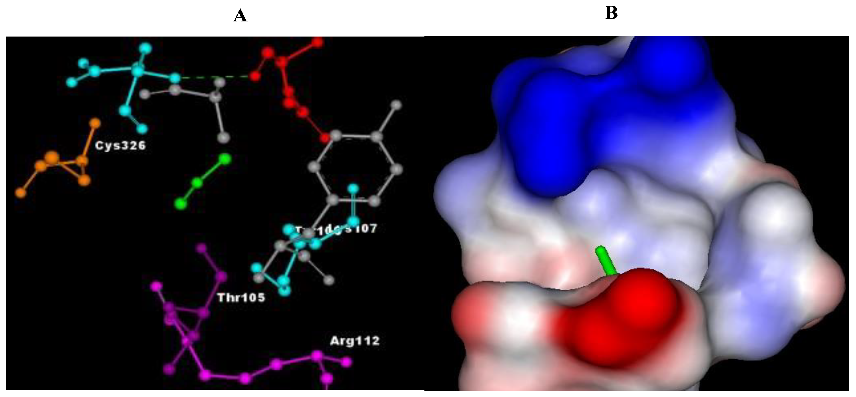 Plants 11 01158 g006