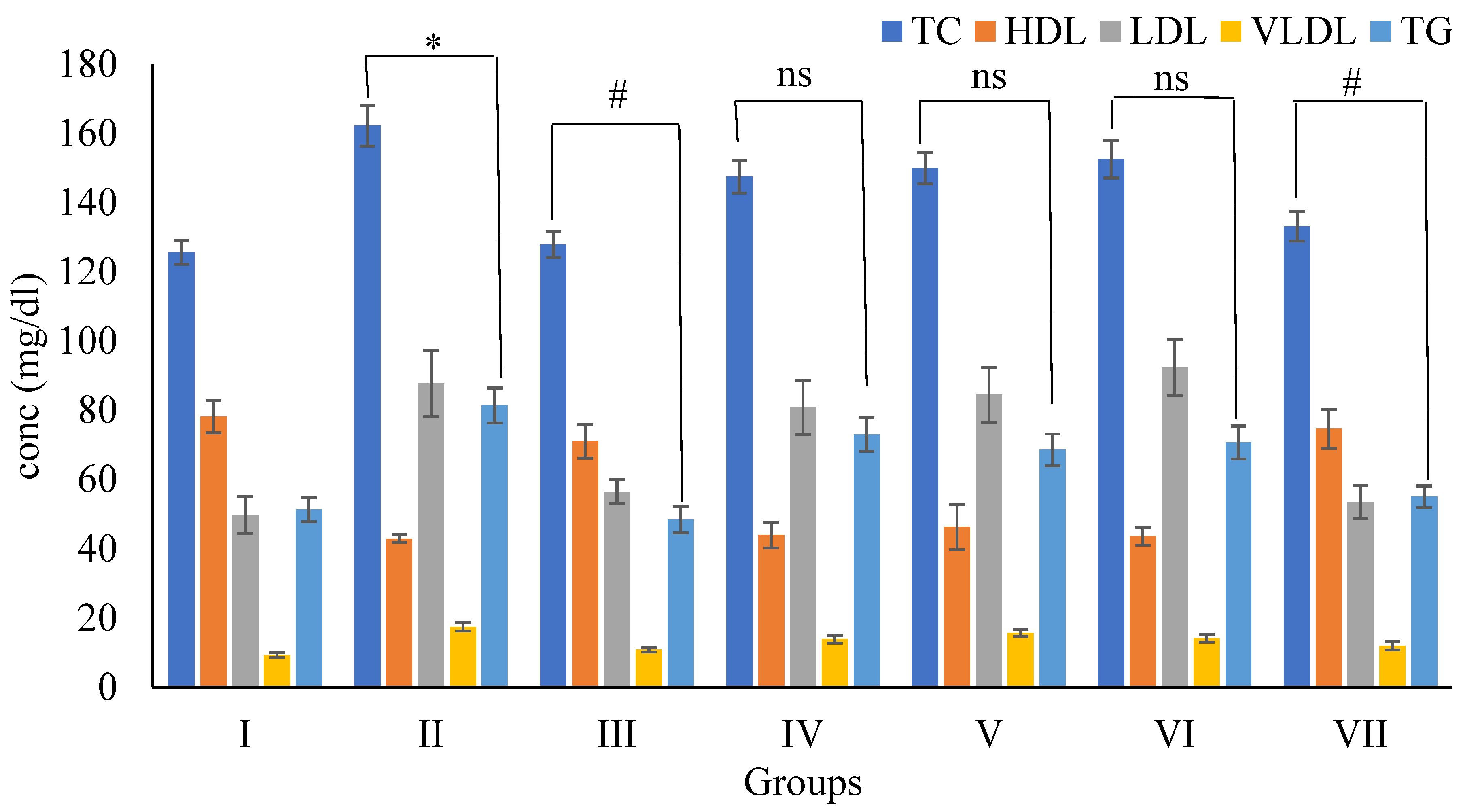 Plants 11 01158 g009
