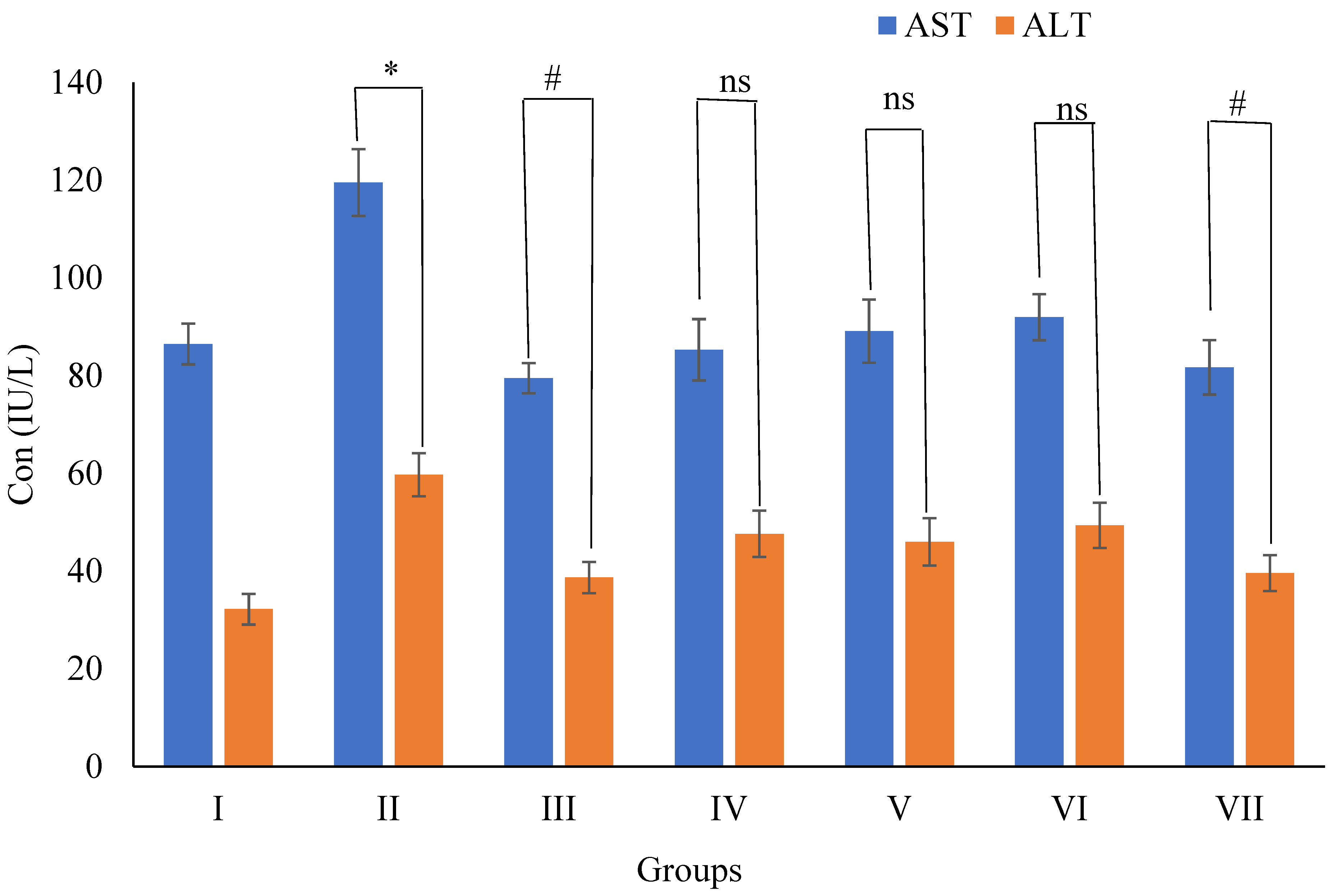 Plants 11 01158 g010