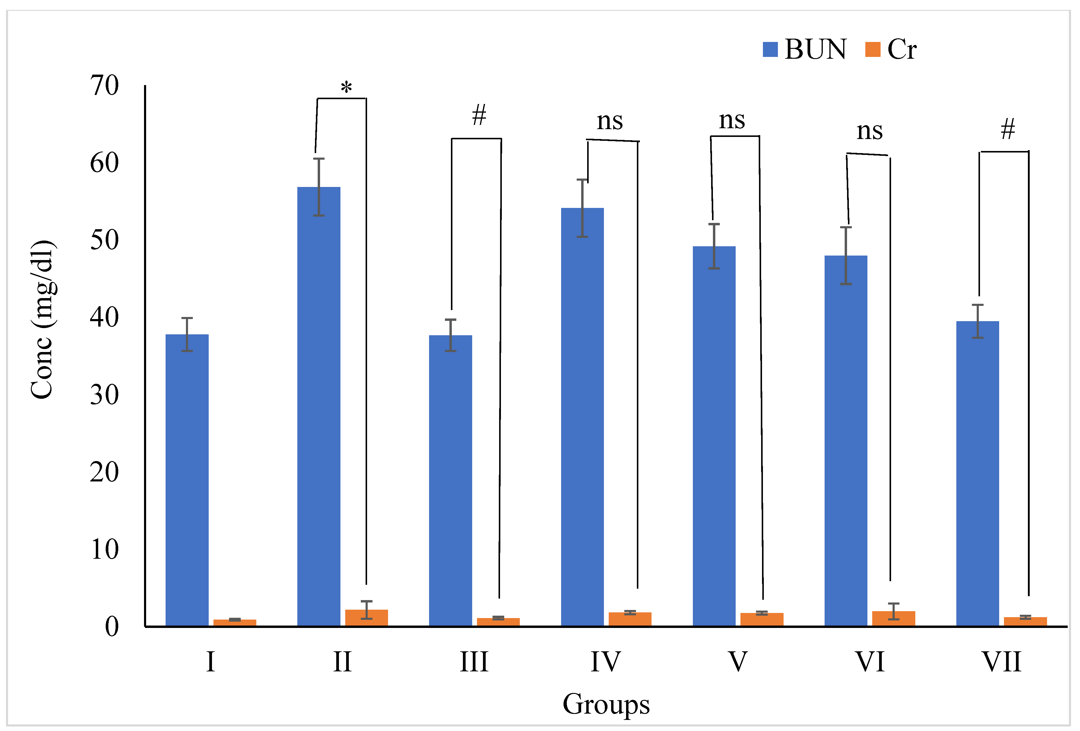 Plants 11 01158 g011