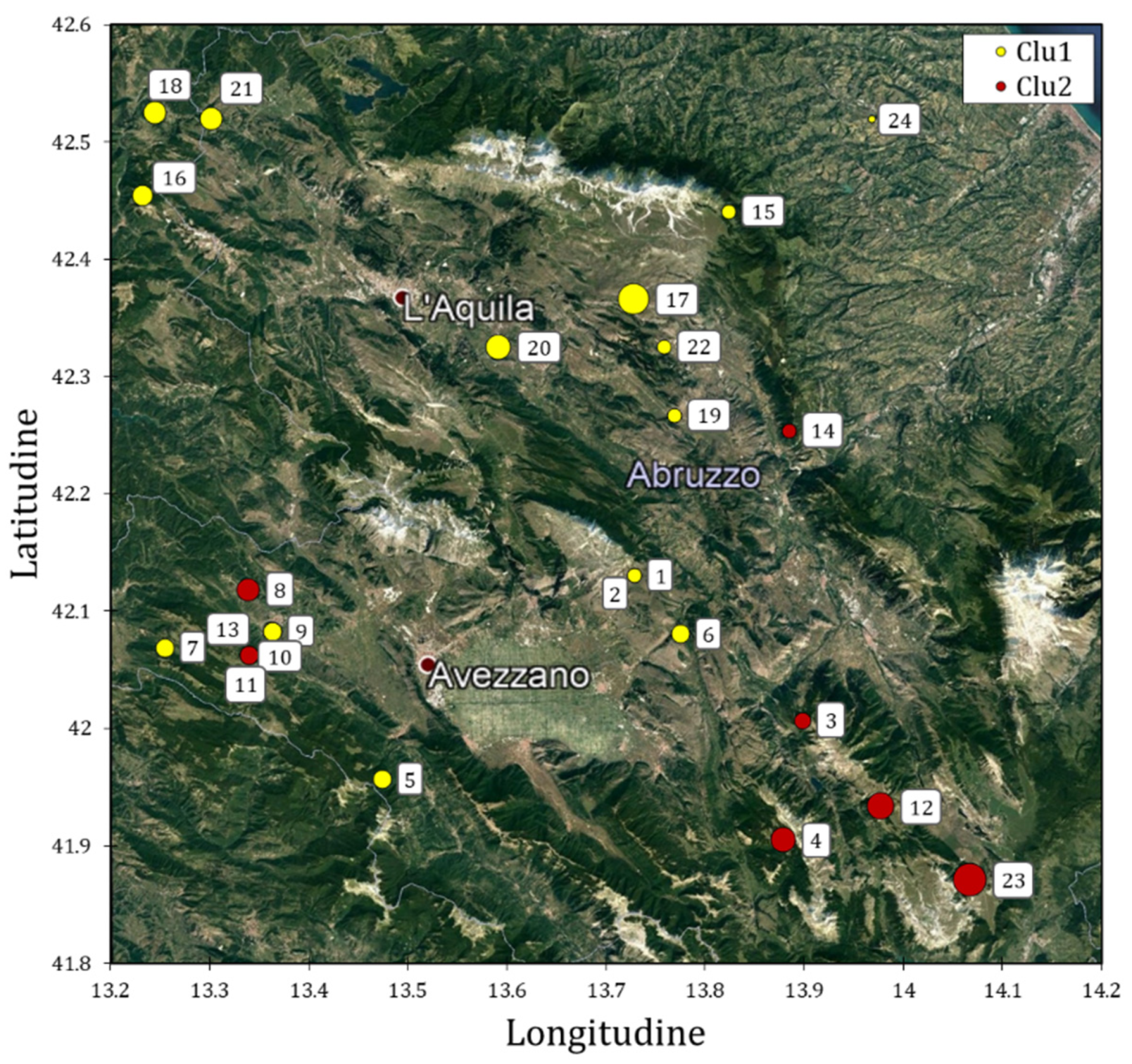 Plants 11 01170 g001
