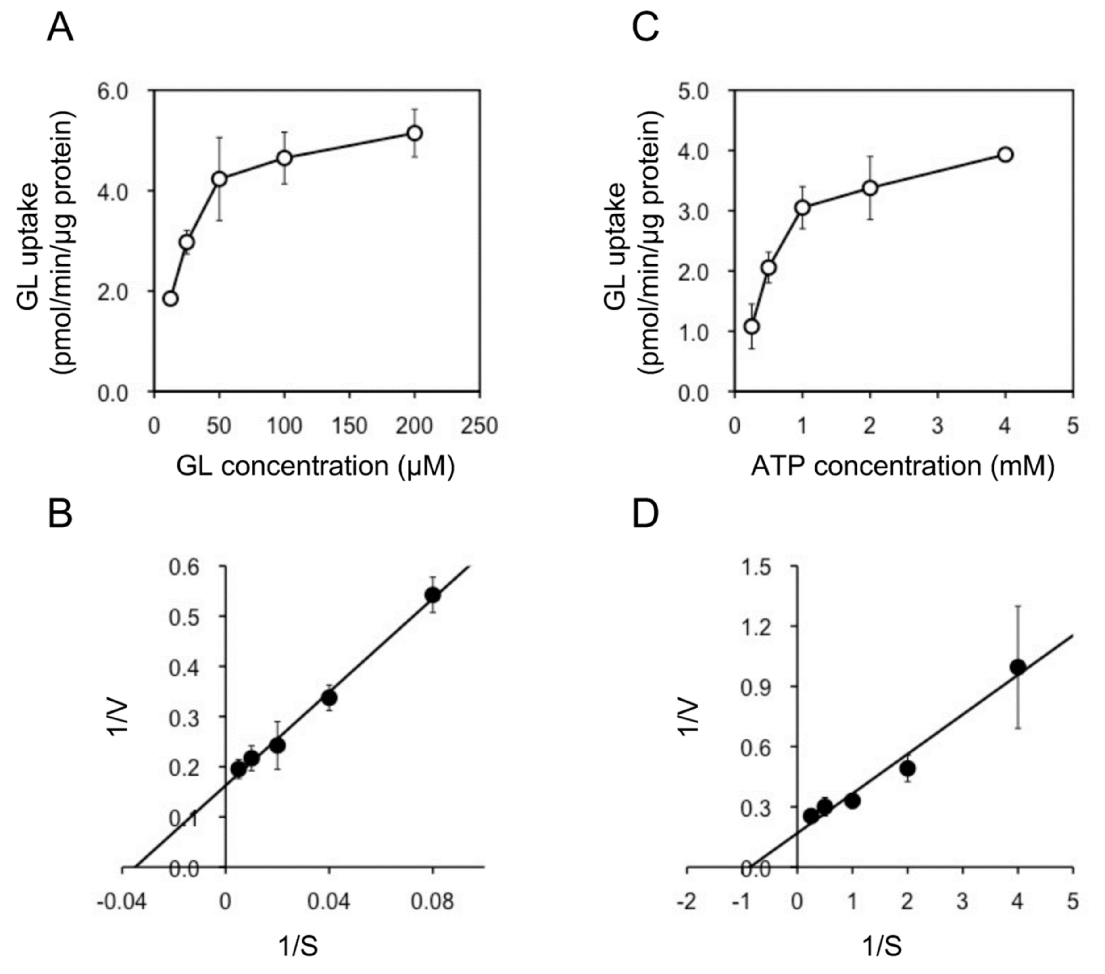 Plants 11 01250 g008