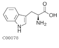Plants 11 01304 i007