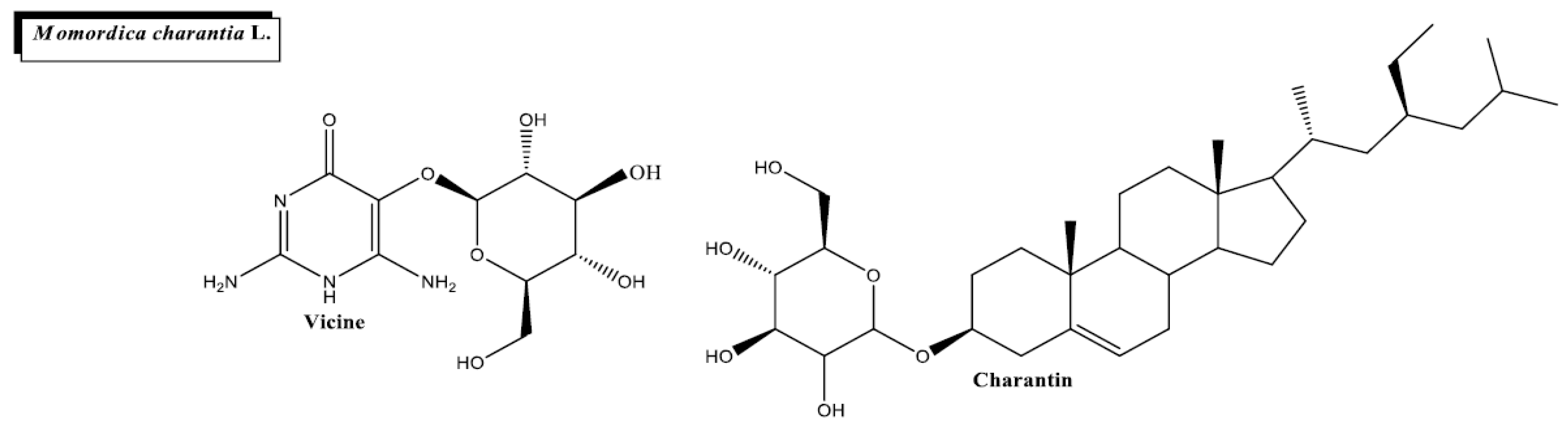 Plants 11 01360 g008 Plants 11 01360 g008