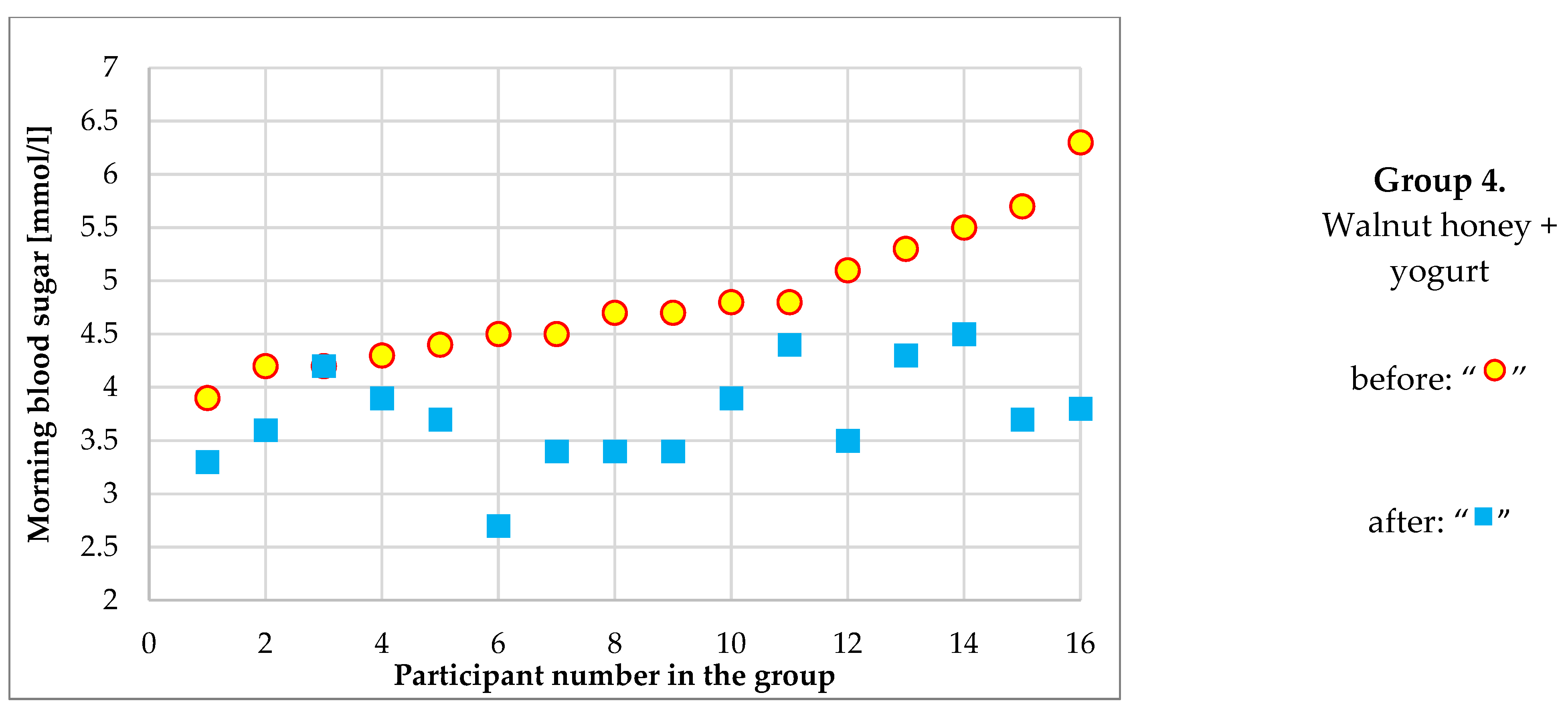 Plants 11 01391 g001b