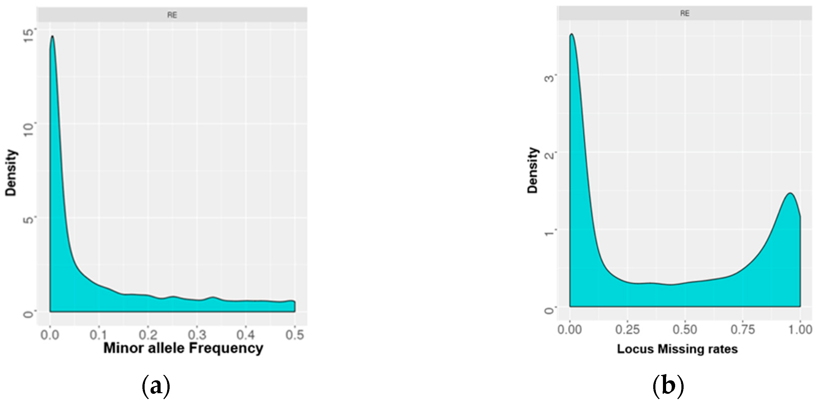 Plants 11 01435 g001