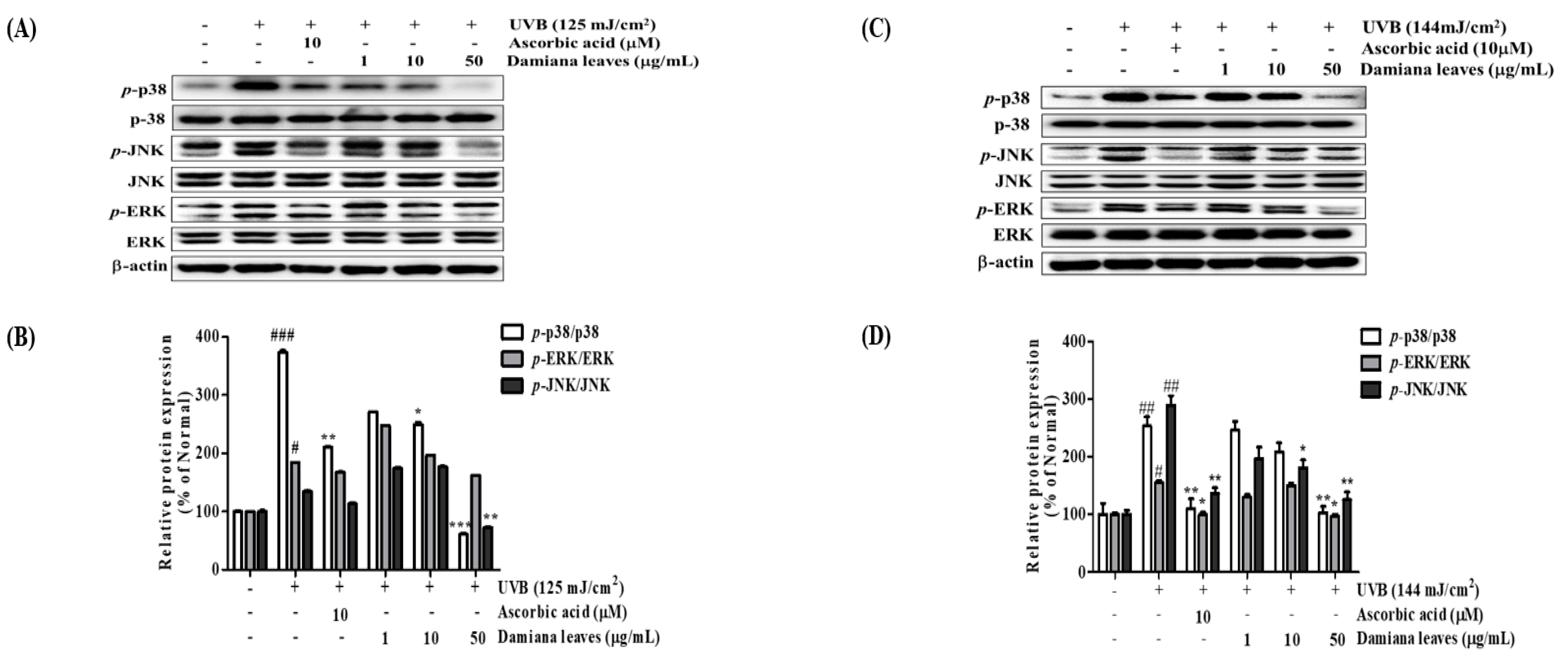 Plants 11 01486 g009