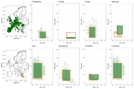 Plants 11 01616 g0a1