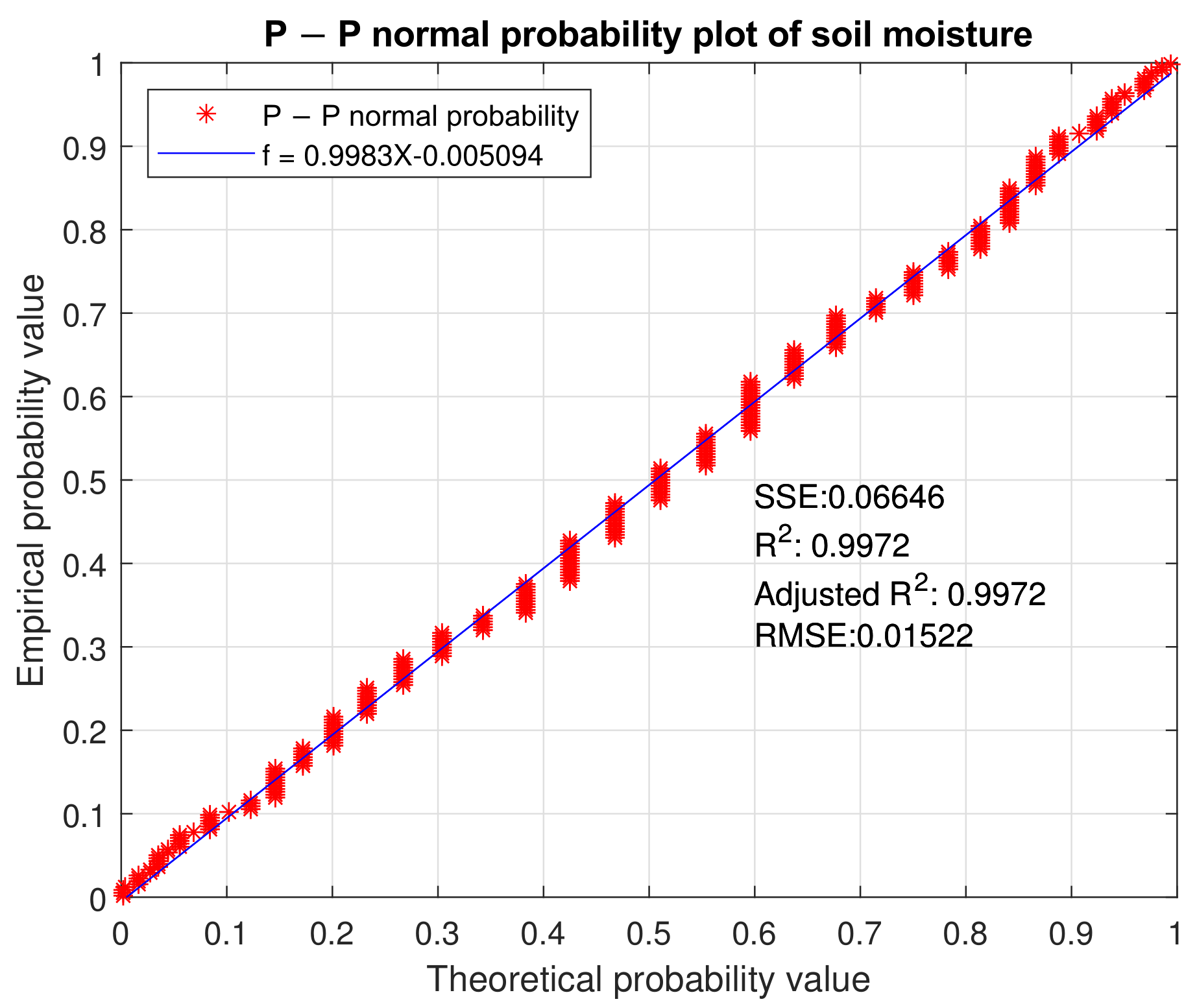 Plants 11 01636 g008