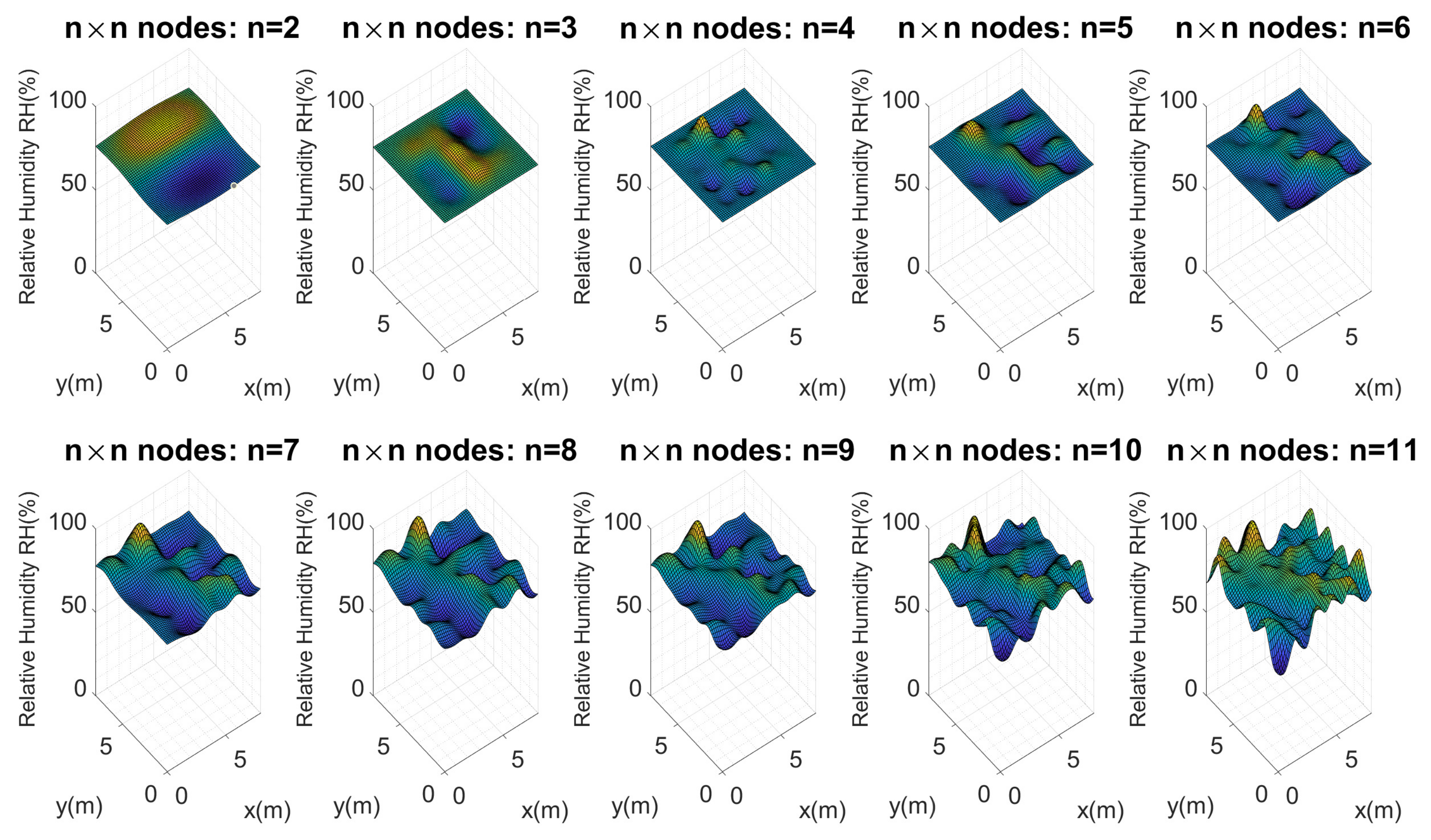 Plants 11 01636 g011
