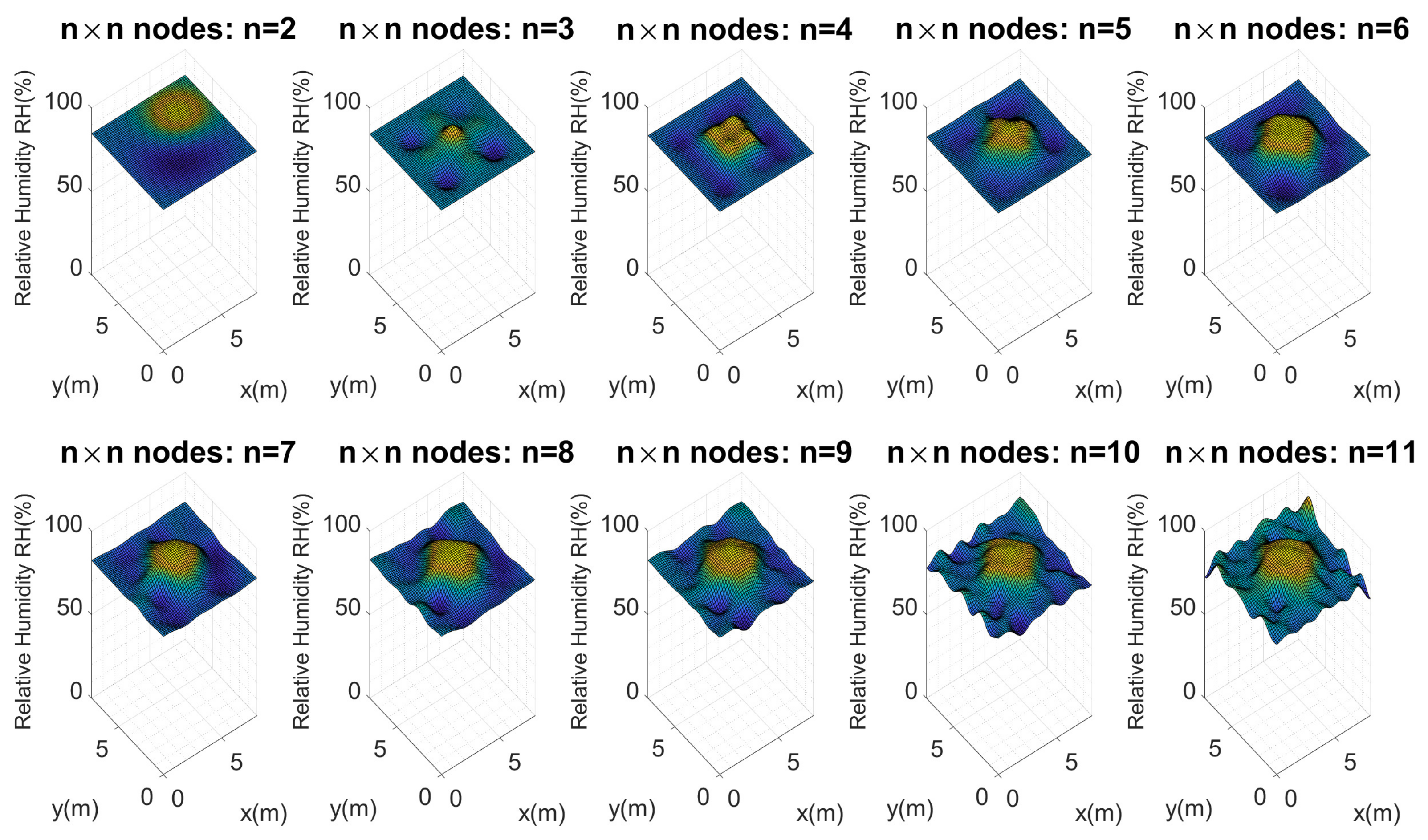 Plants 11 01636 g017