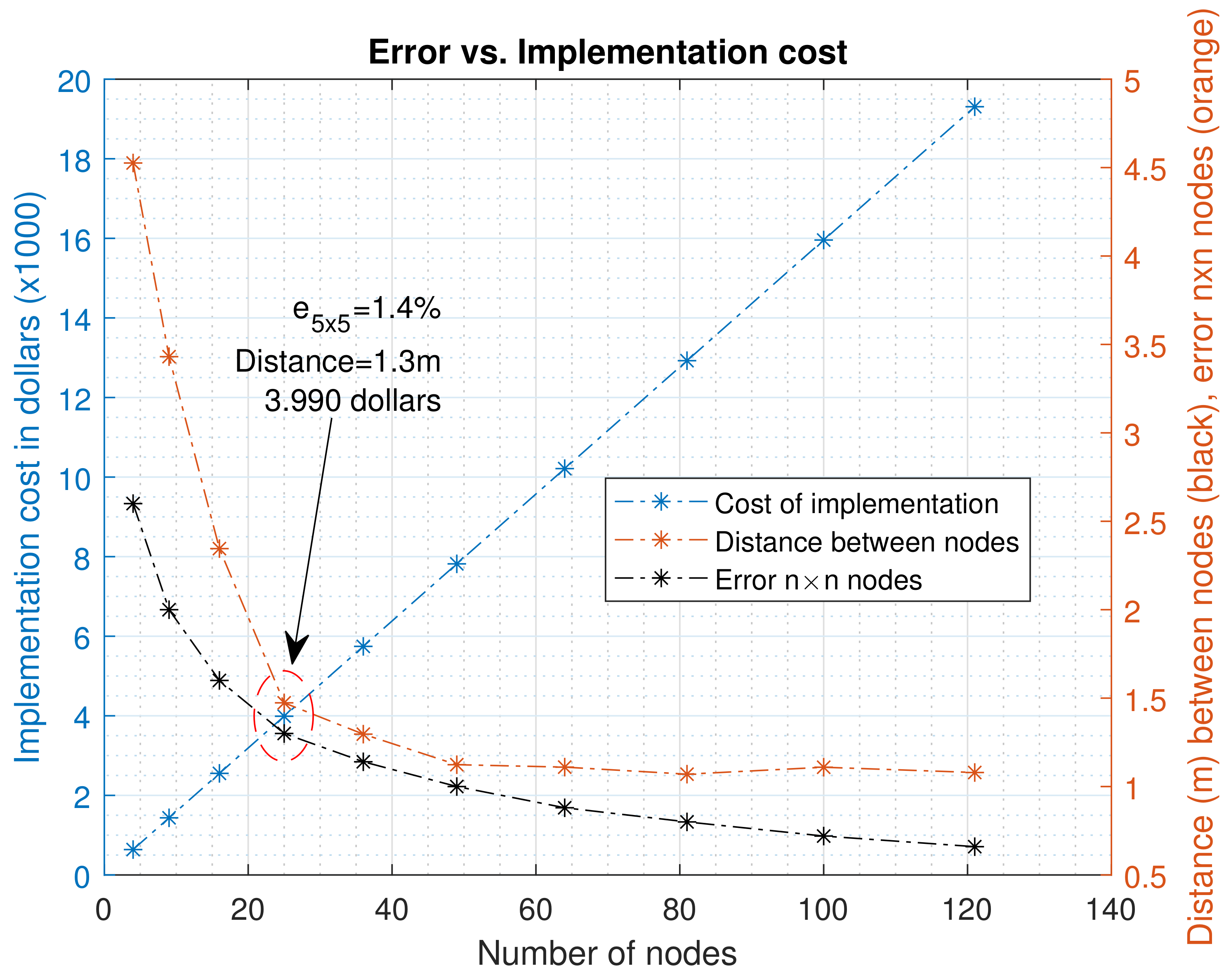 Plants 11 01636 g019