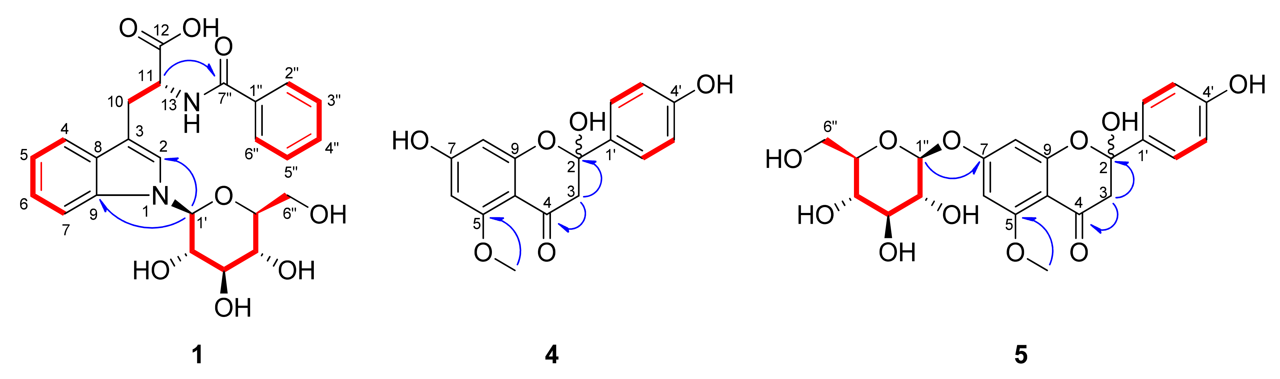 Plants 11 01651 g002