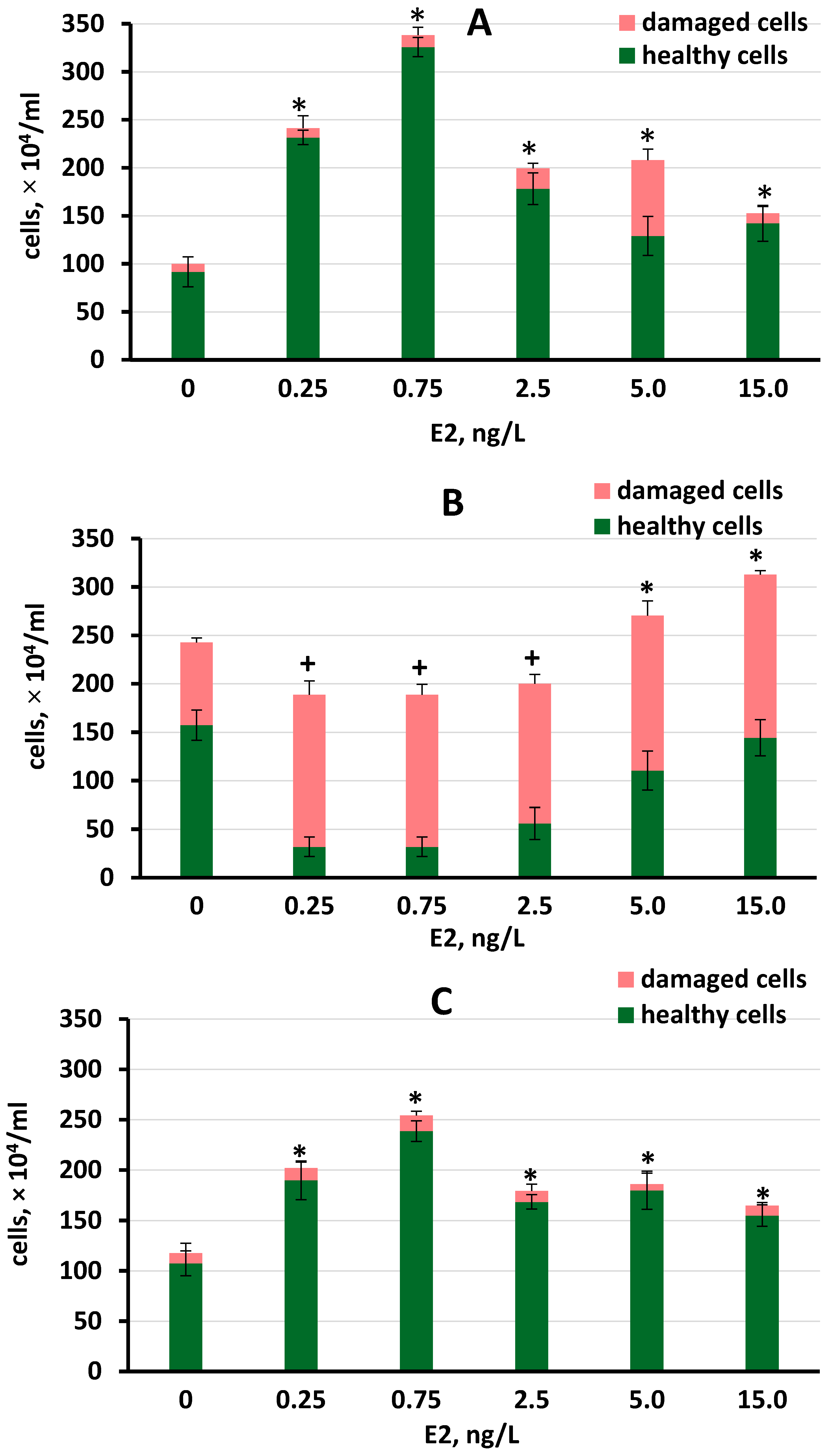 Plants 11 01669 g002