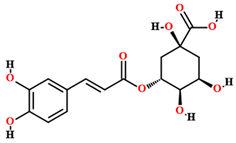Plants 11 01685 i021