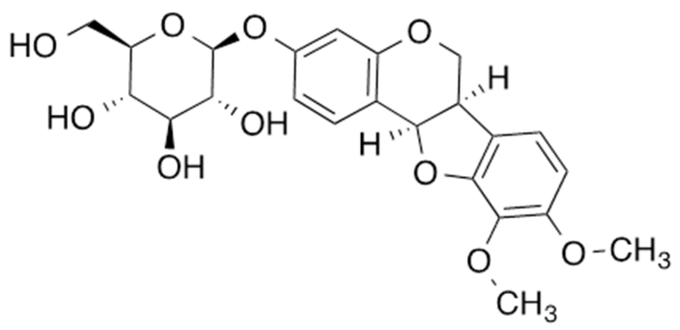 Plants 11 01715 g001