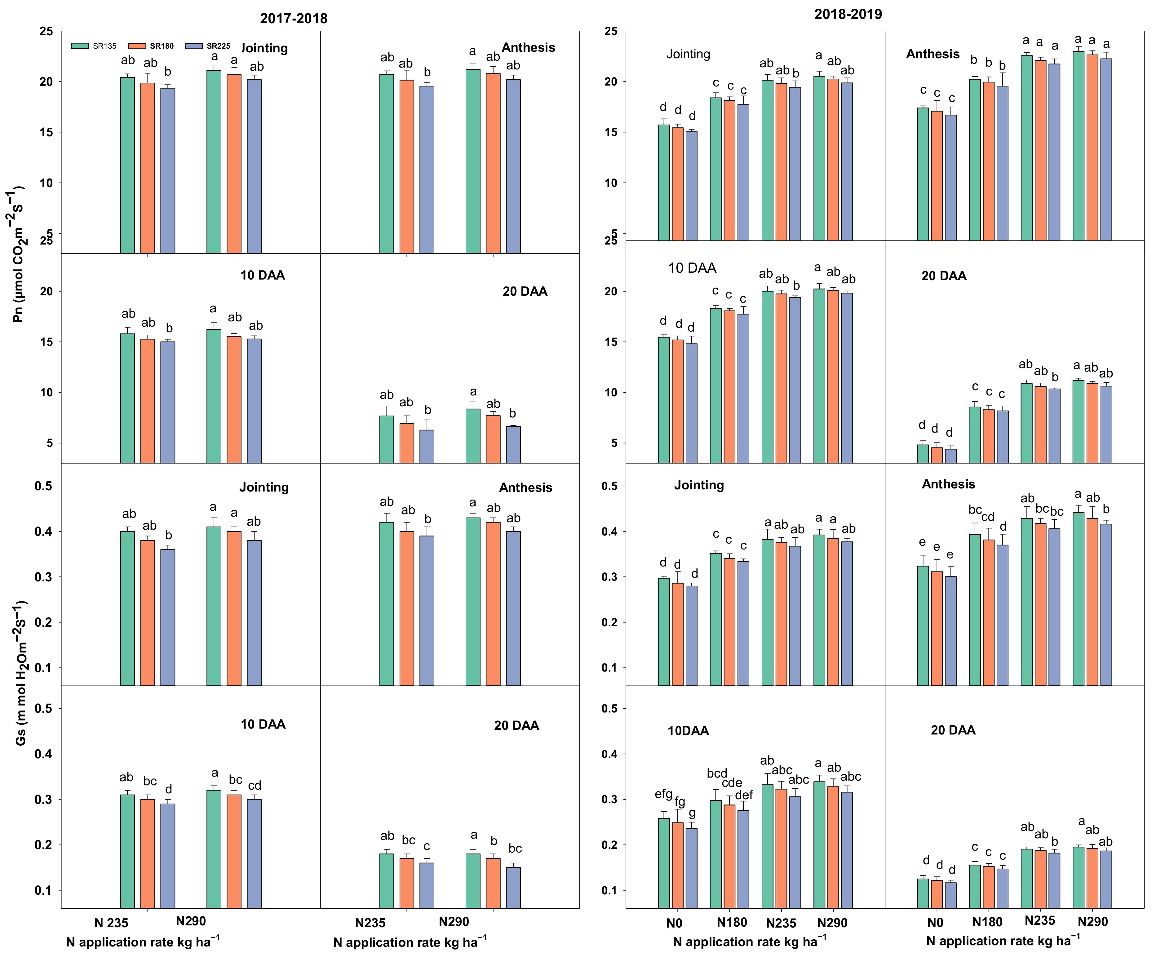 Plants 11 01745 g001