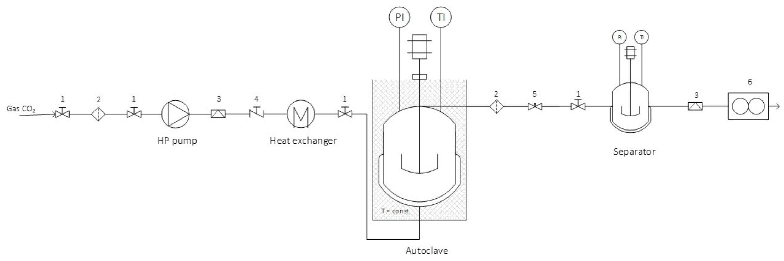 Plants 11 01749 g002