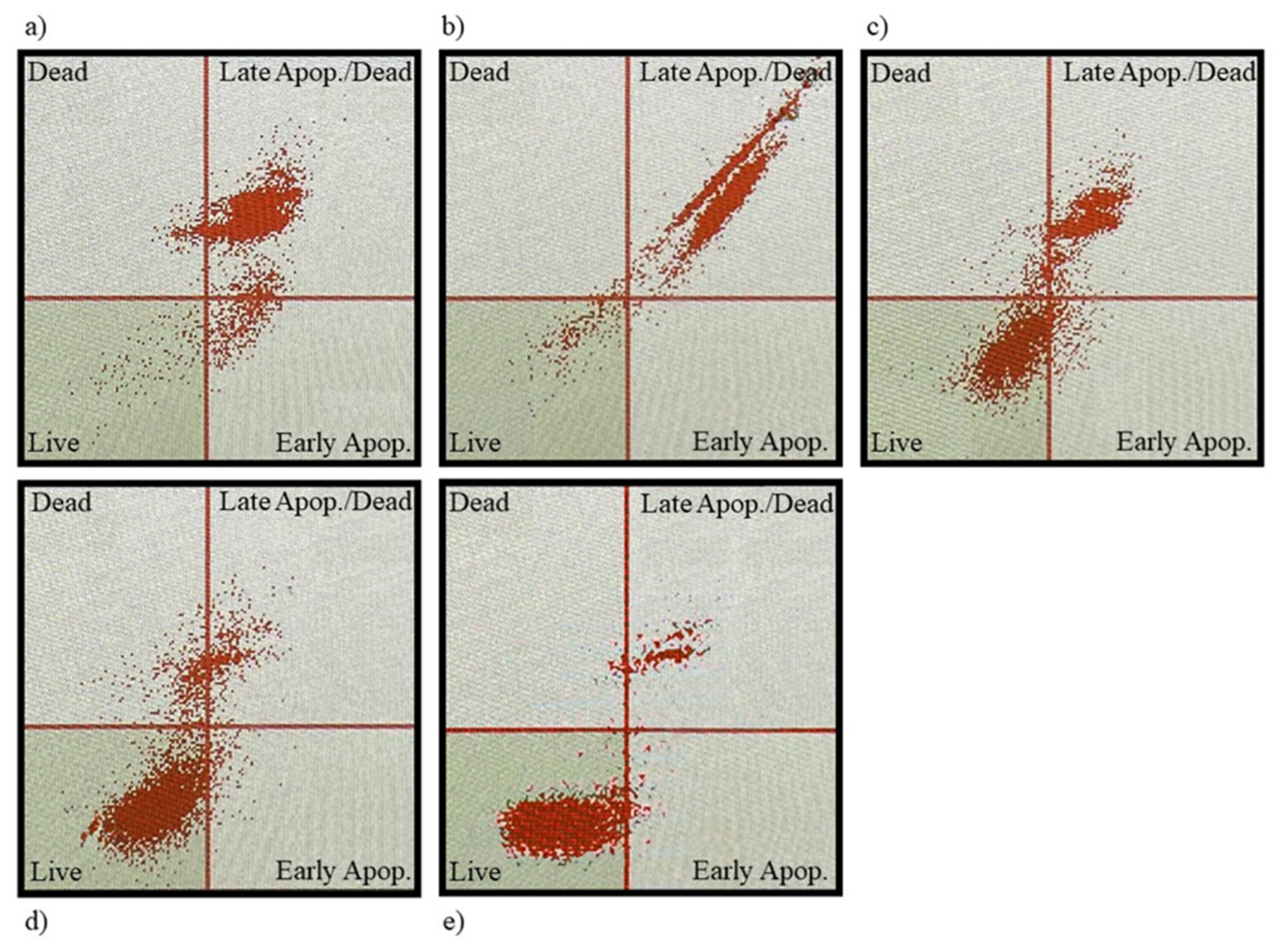 Plants 11 01749 g005