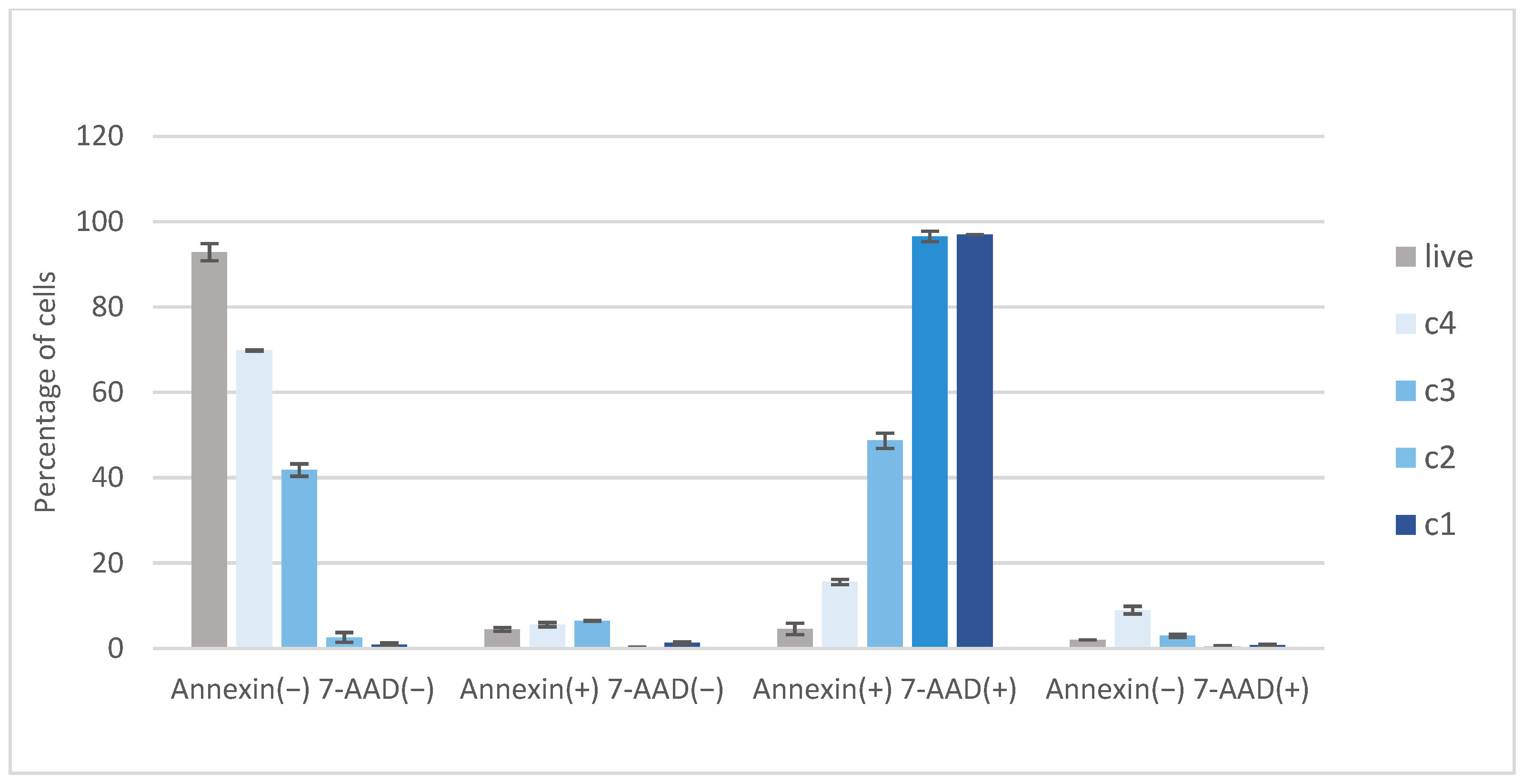 Plants 11 01749 g006