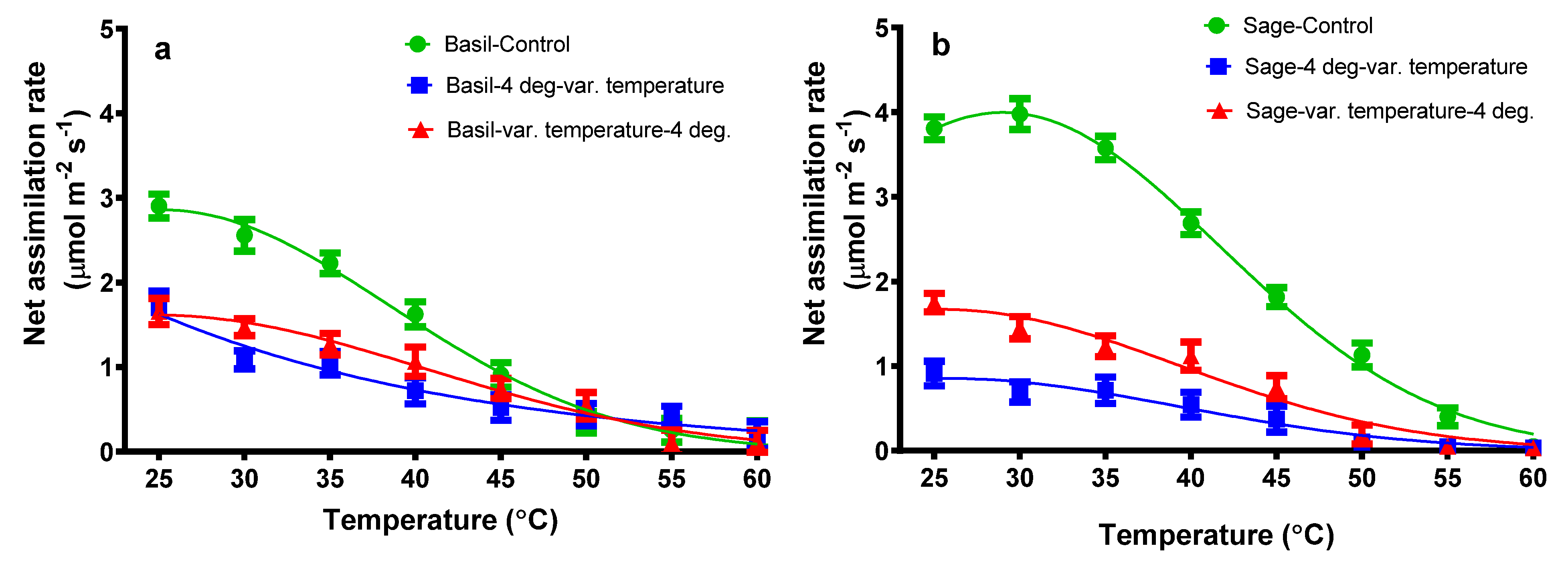 Plants 11 01806 g001