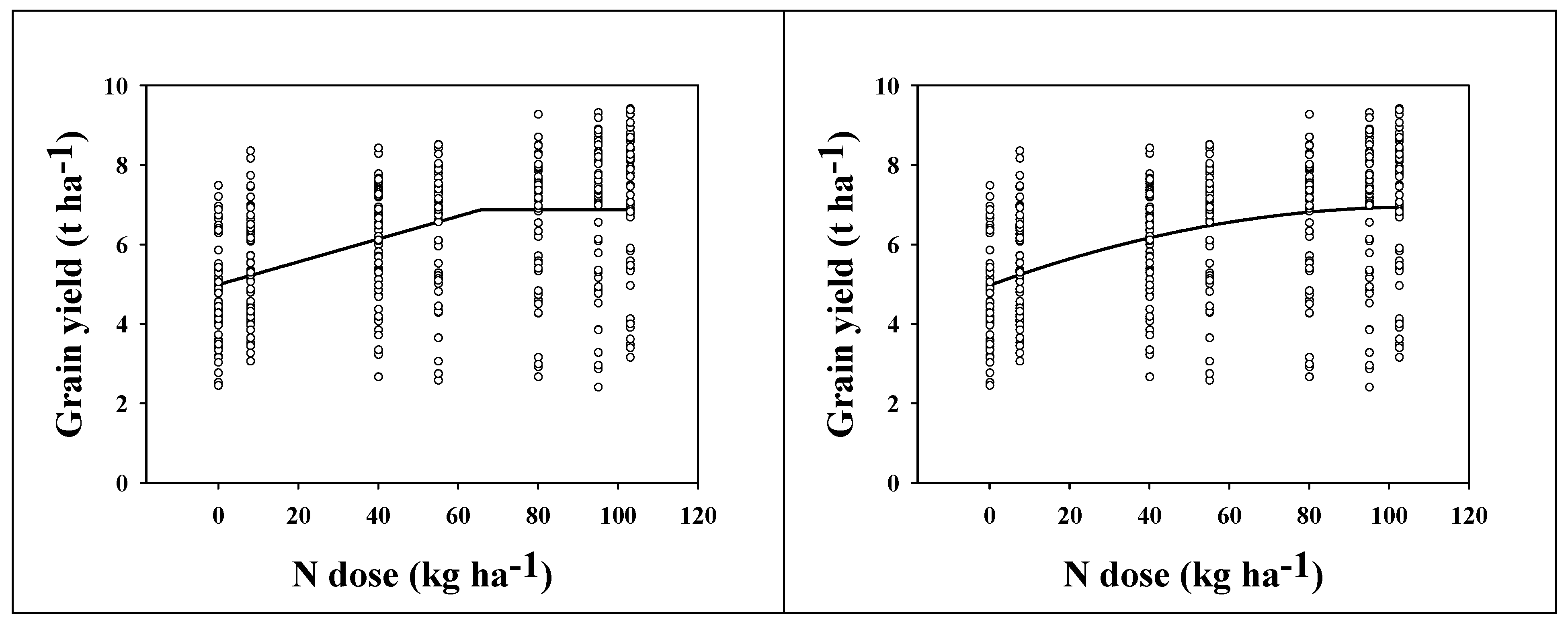 Plants 11 01825 g006