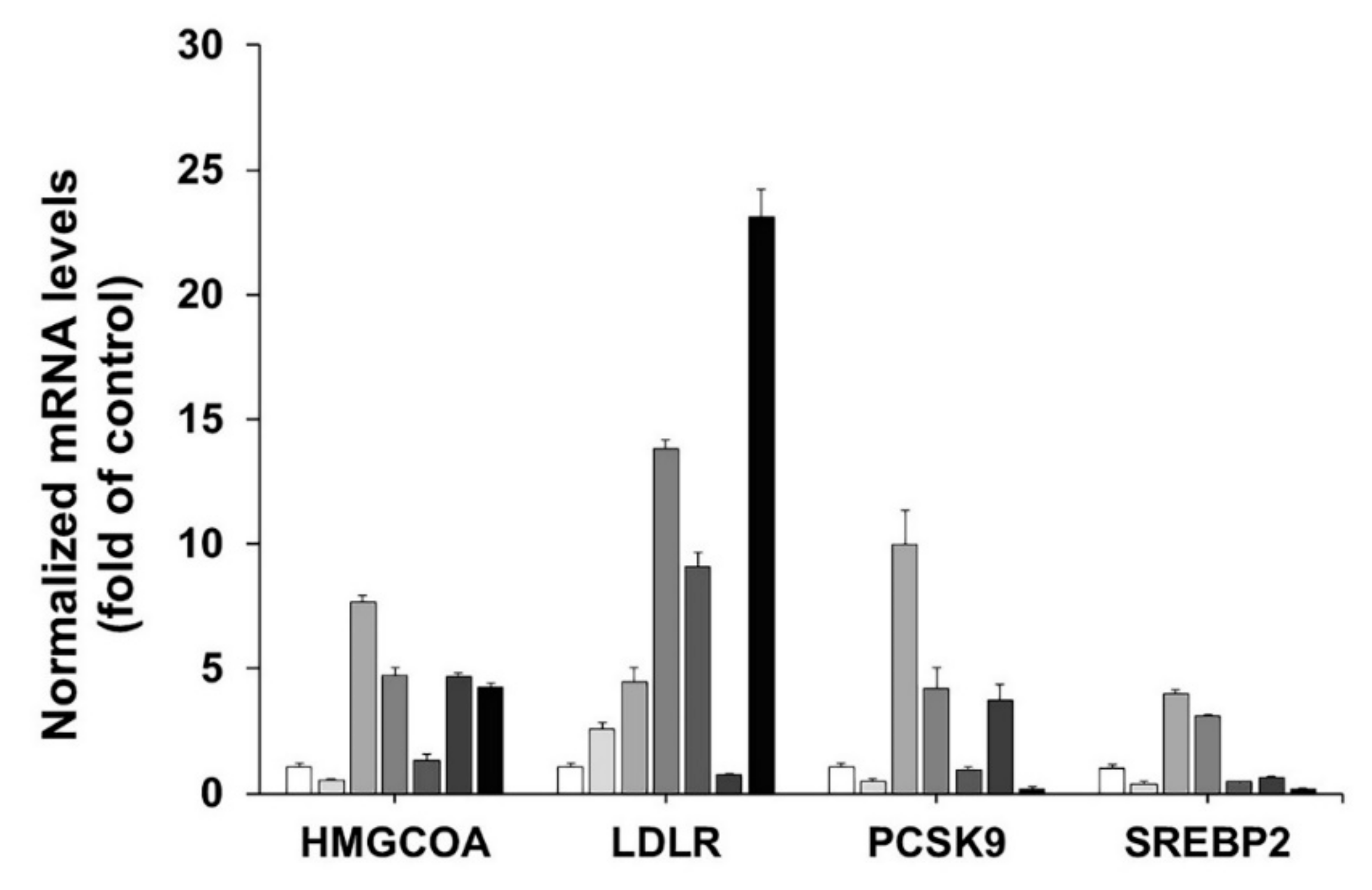 Plants 11 01835 g002
