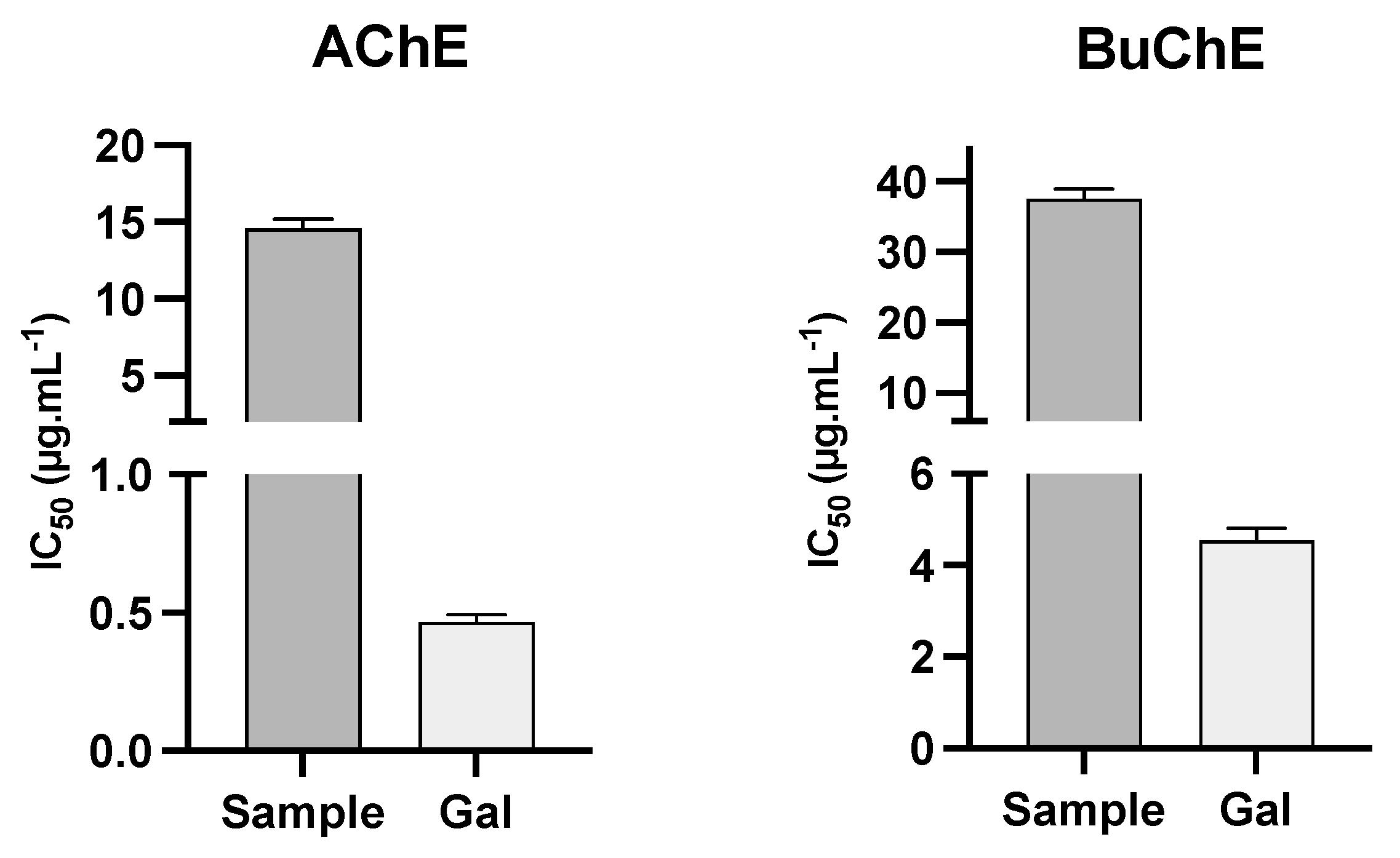 Plants 11 01906 g002