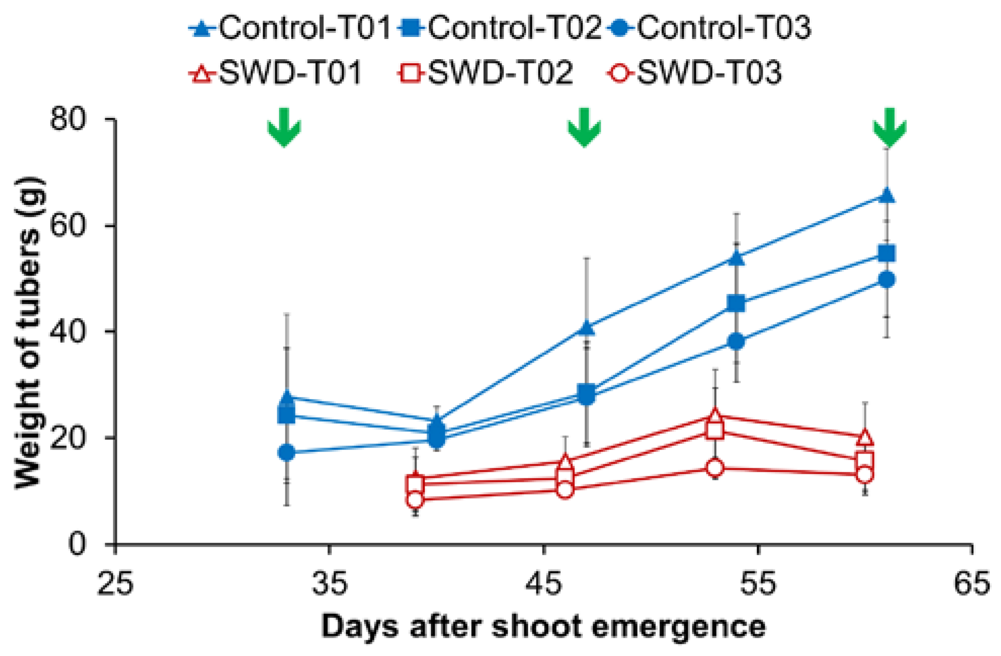Plants 11 01918 g001