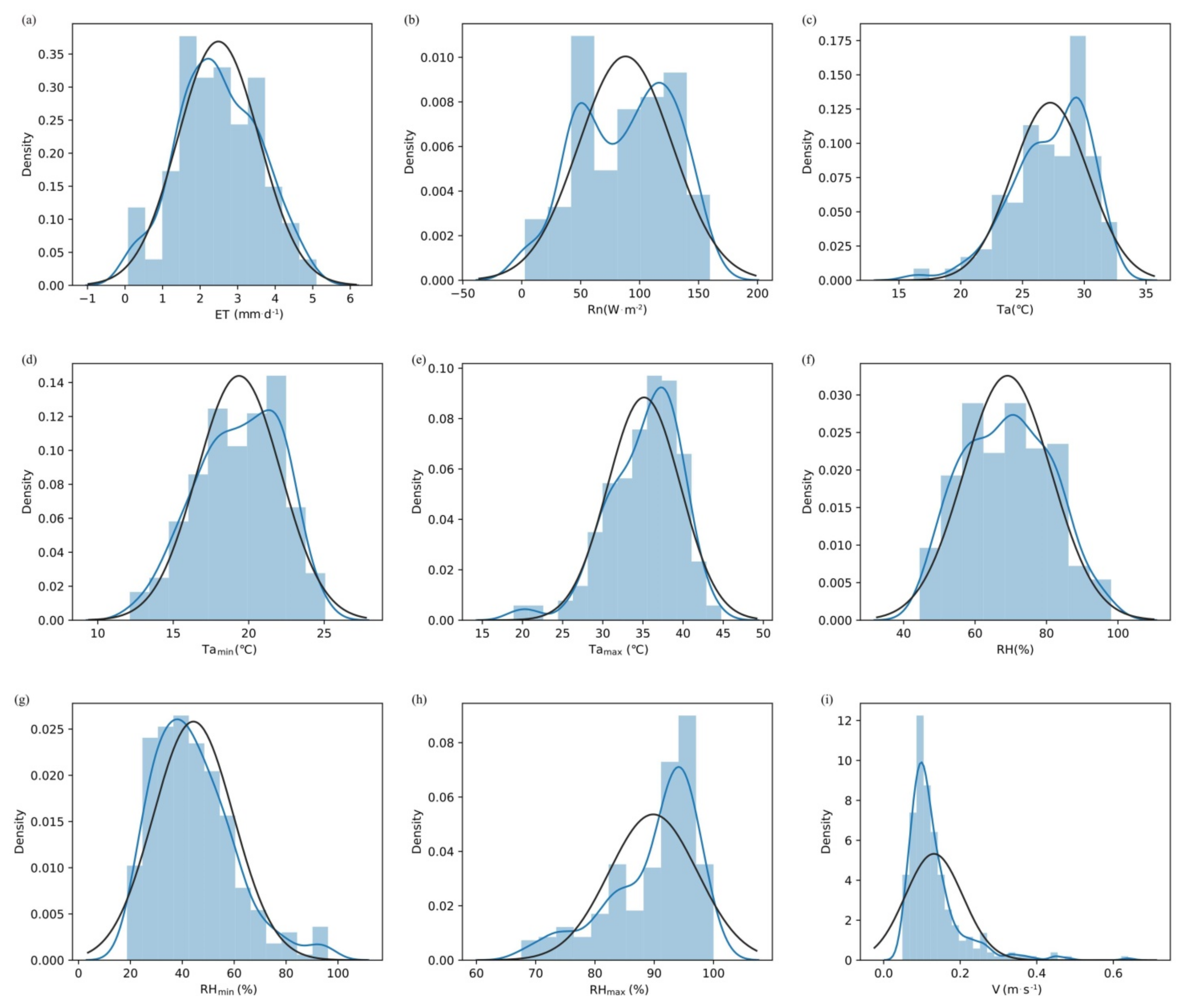 Plants 11 01923 g001