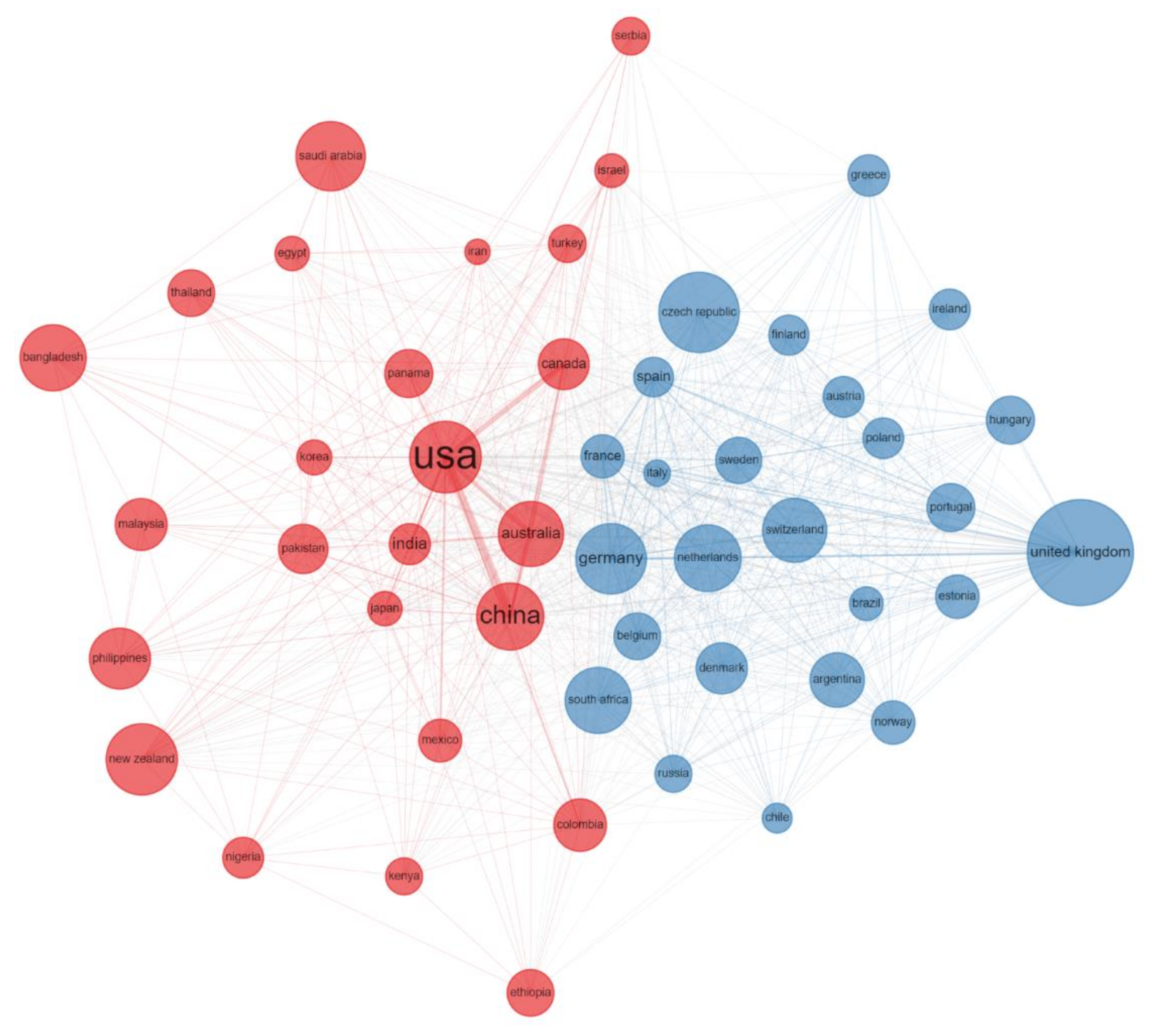 Plants 11 02006 g004