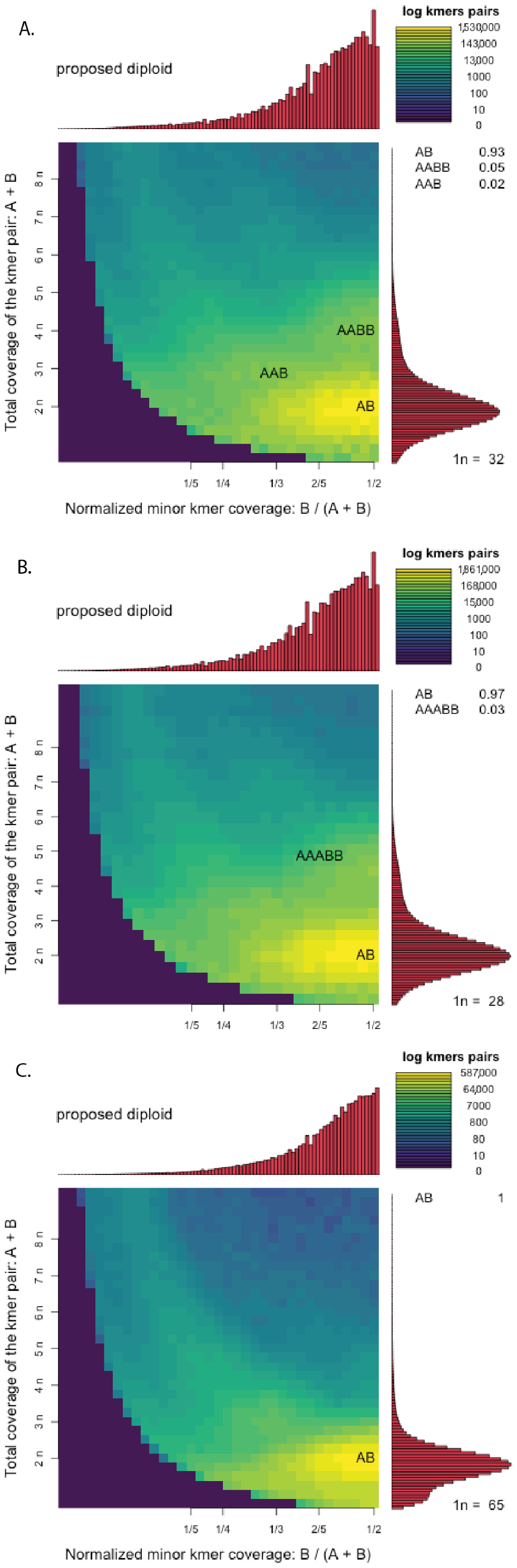Plants 11 02090 g004
