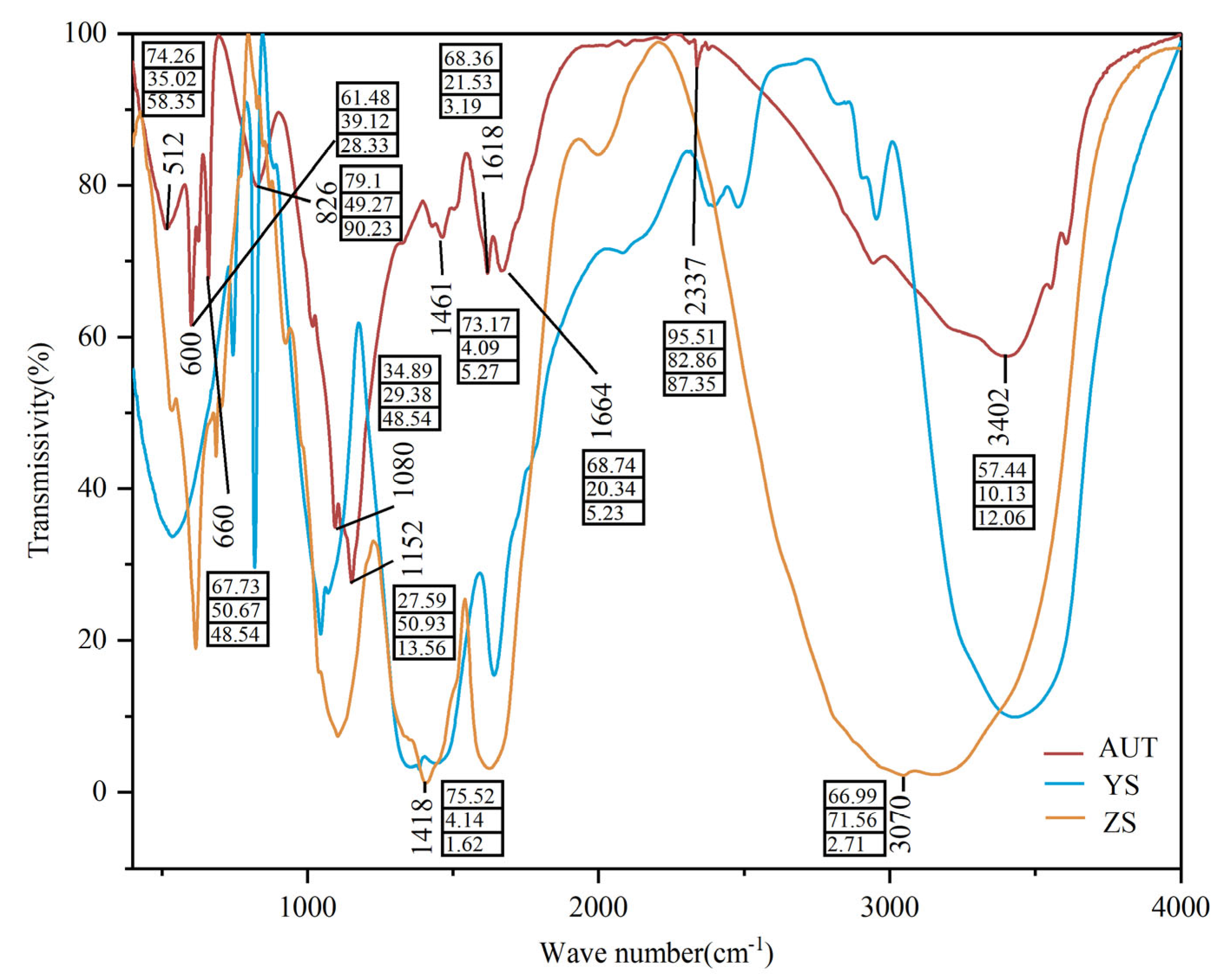 Plants 11 02115 g001