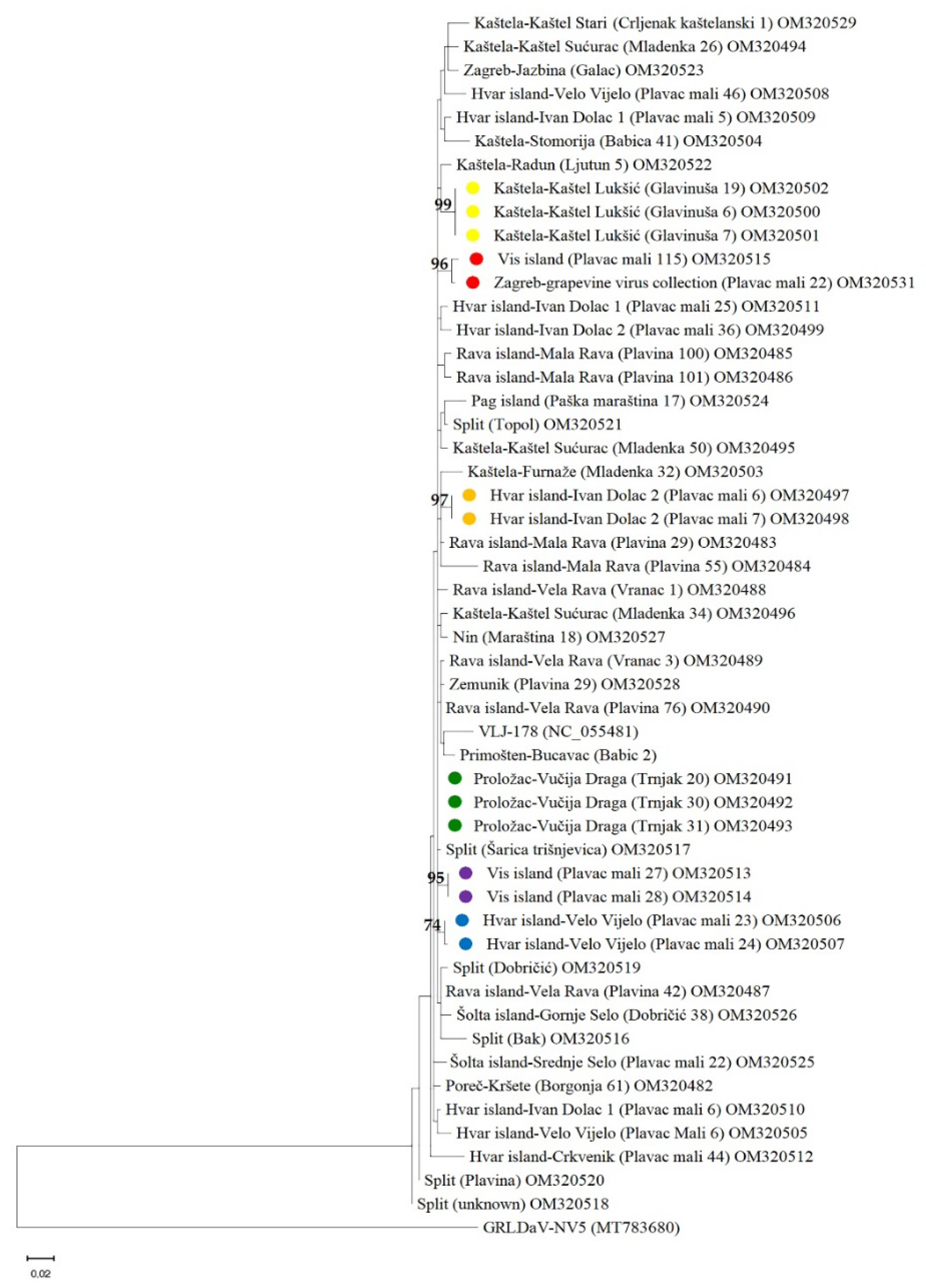 Plants 11 02135 g004