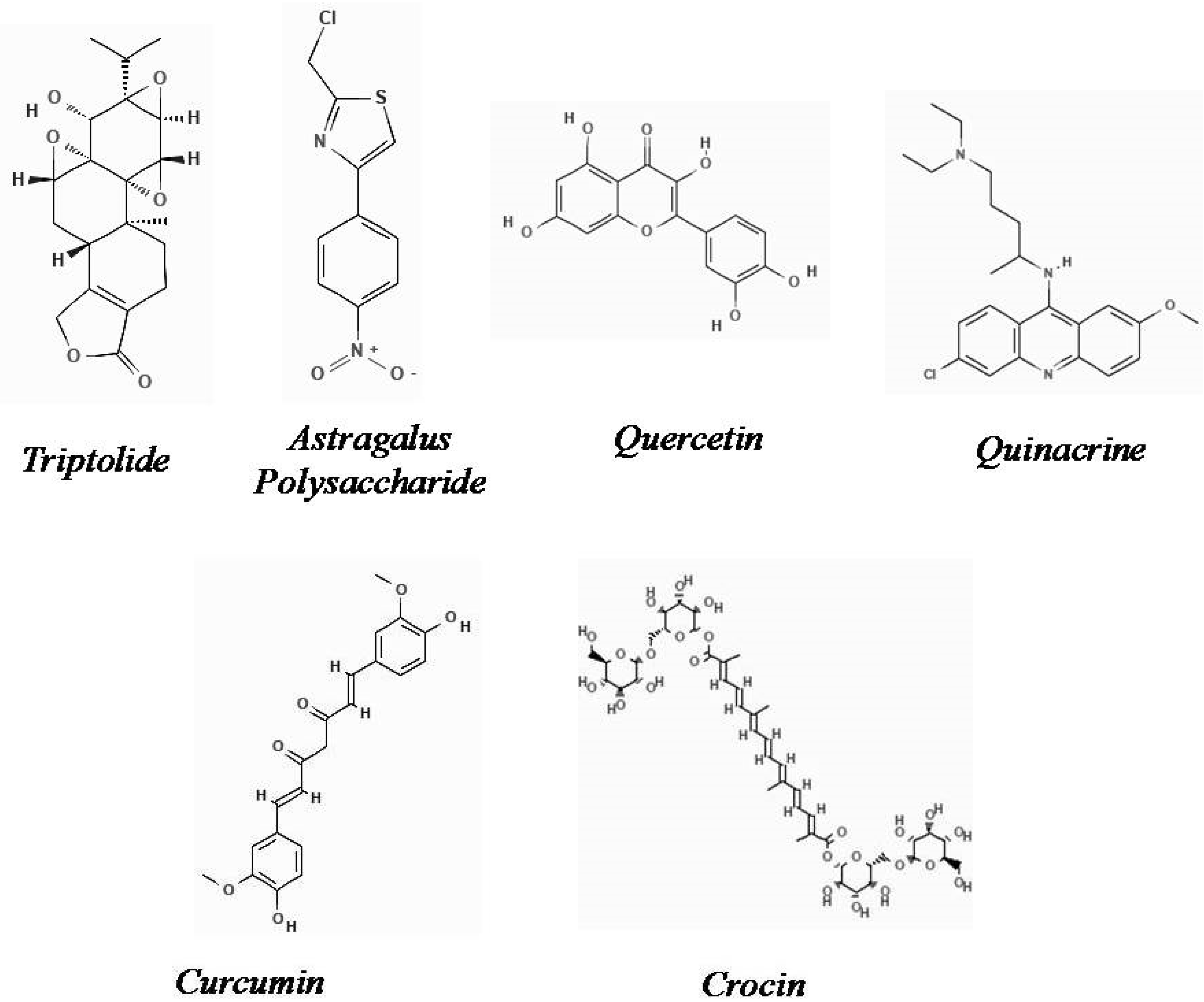 Plants 11 02191 g001c