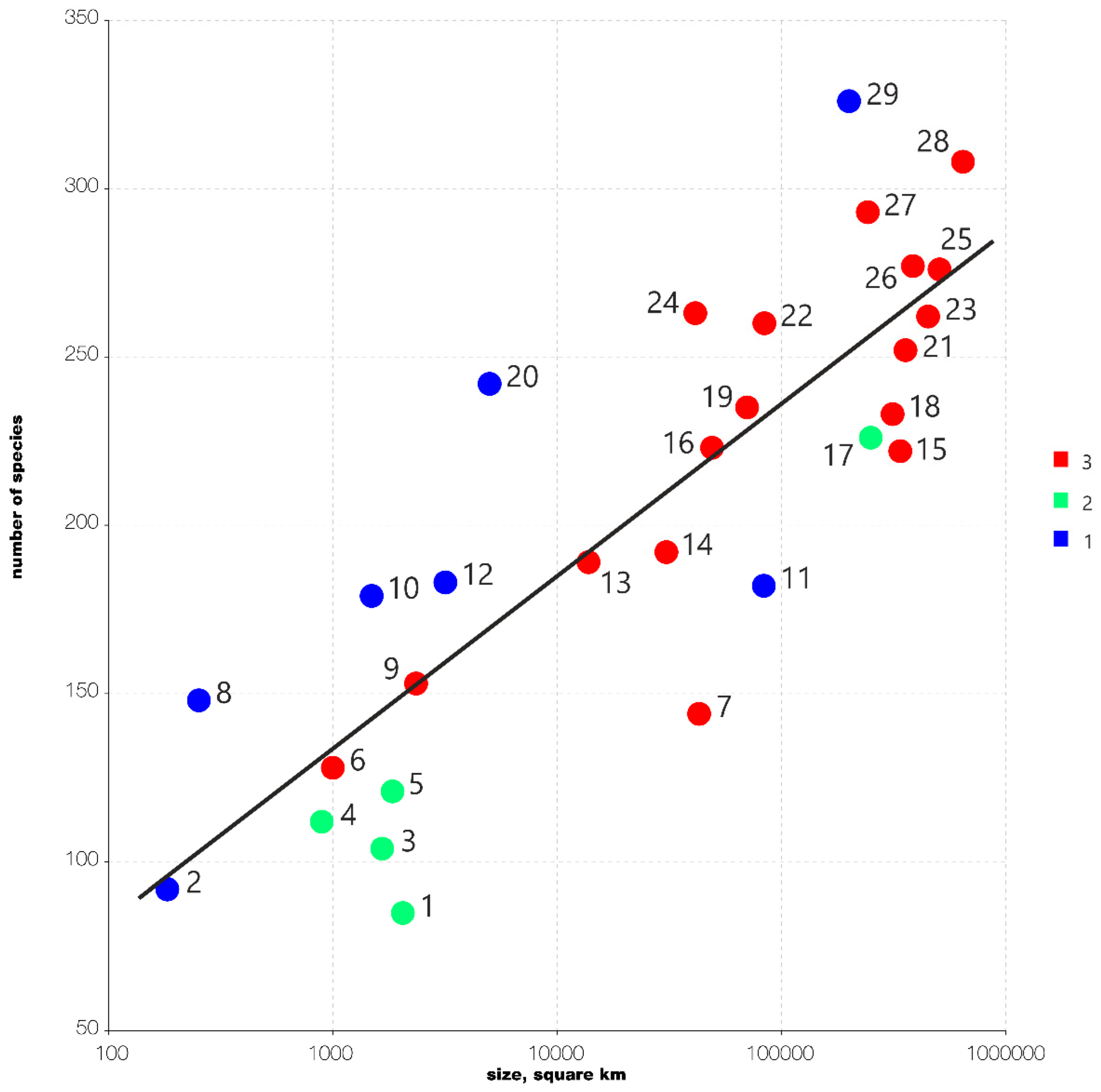 Plants 11 02200 g001 Plants 11 02200 g001