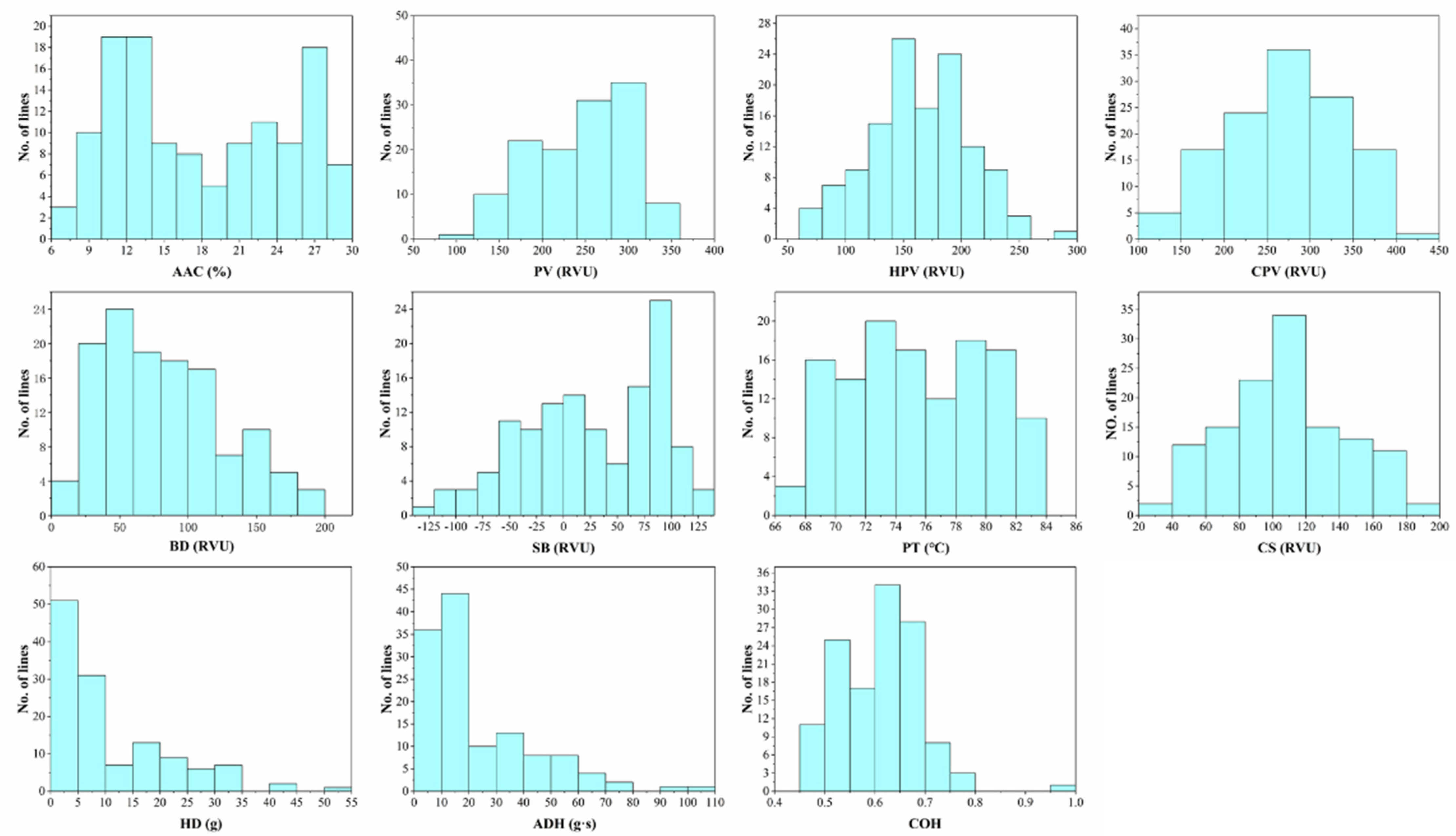 Plants 11 02249 g001