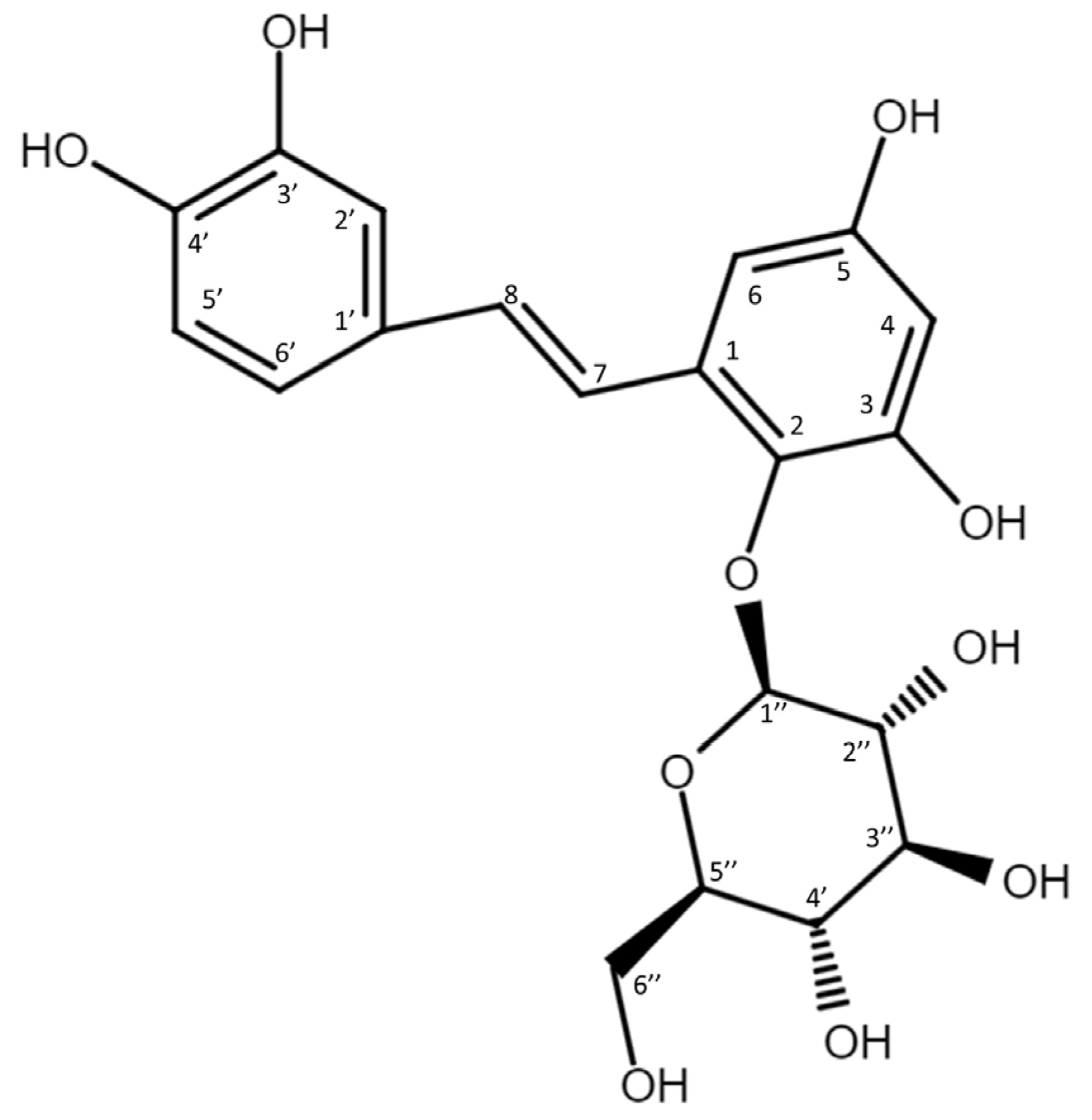 Plants 11 02286 g003