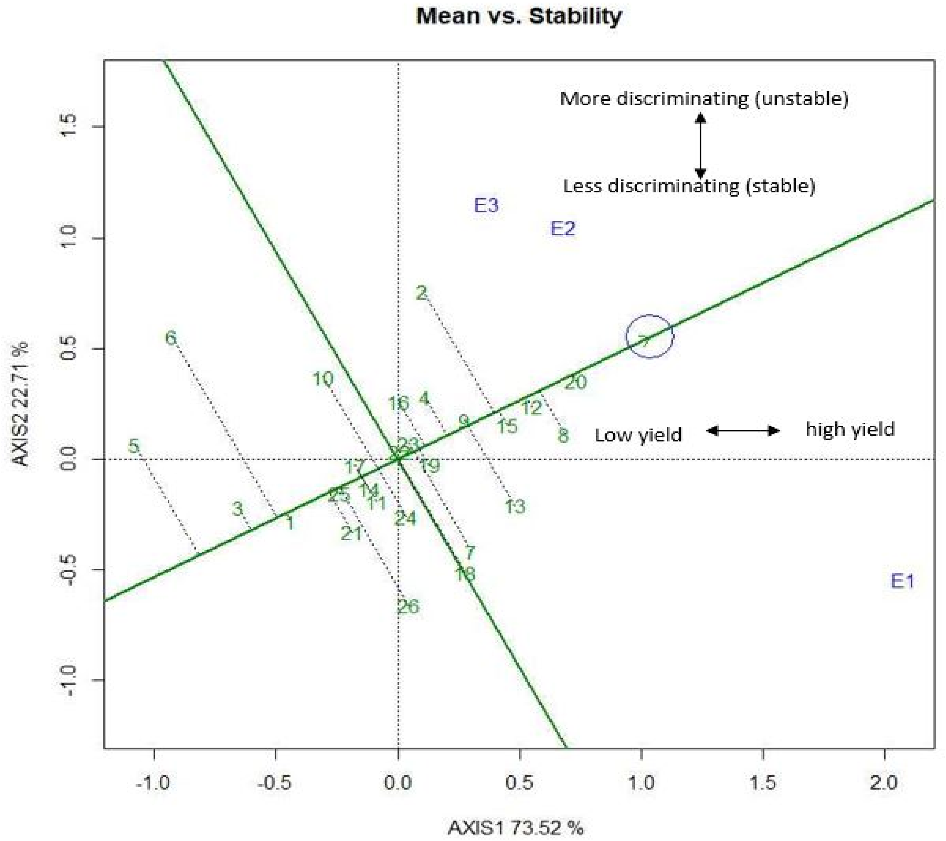 Plants 11 02336 g005