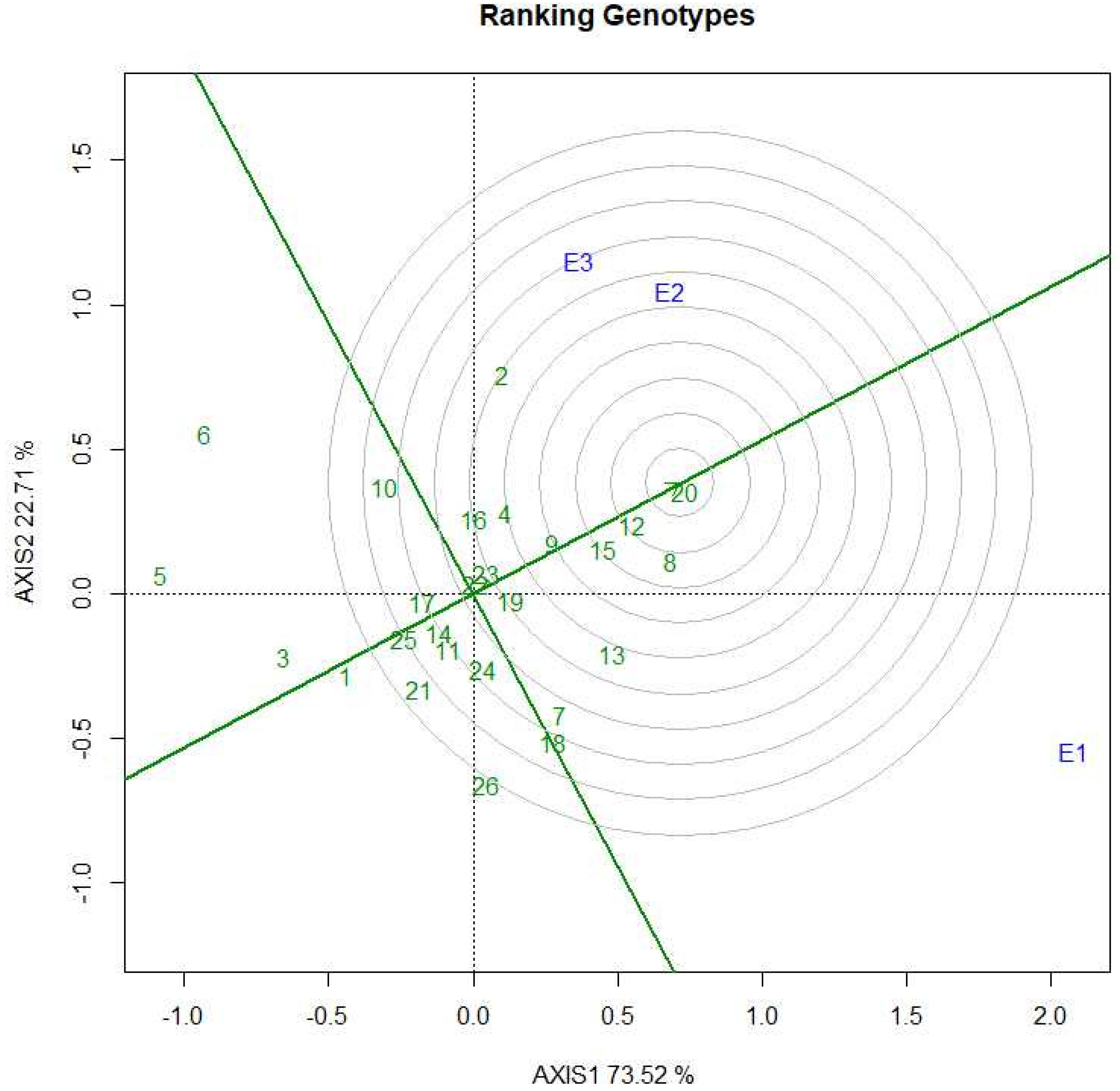 Plants 11 02336 g007