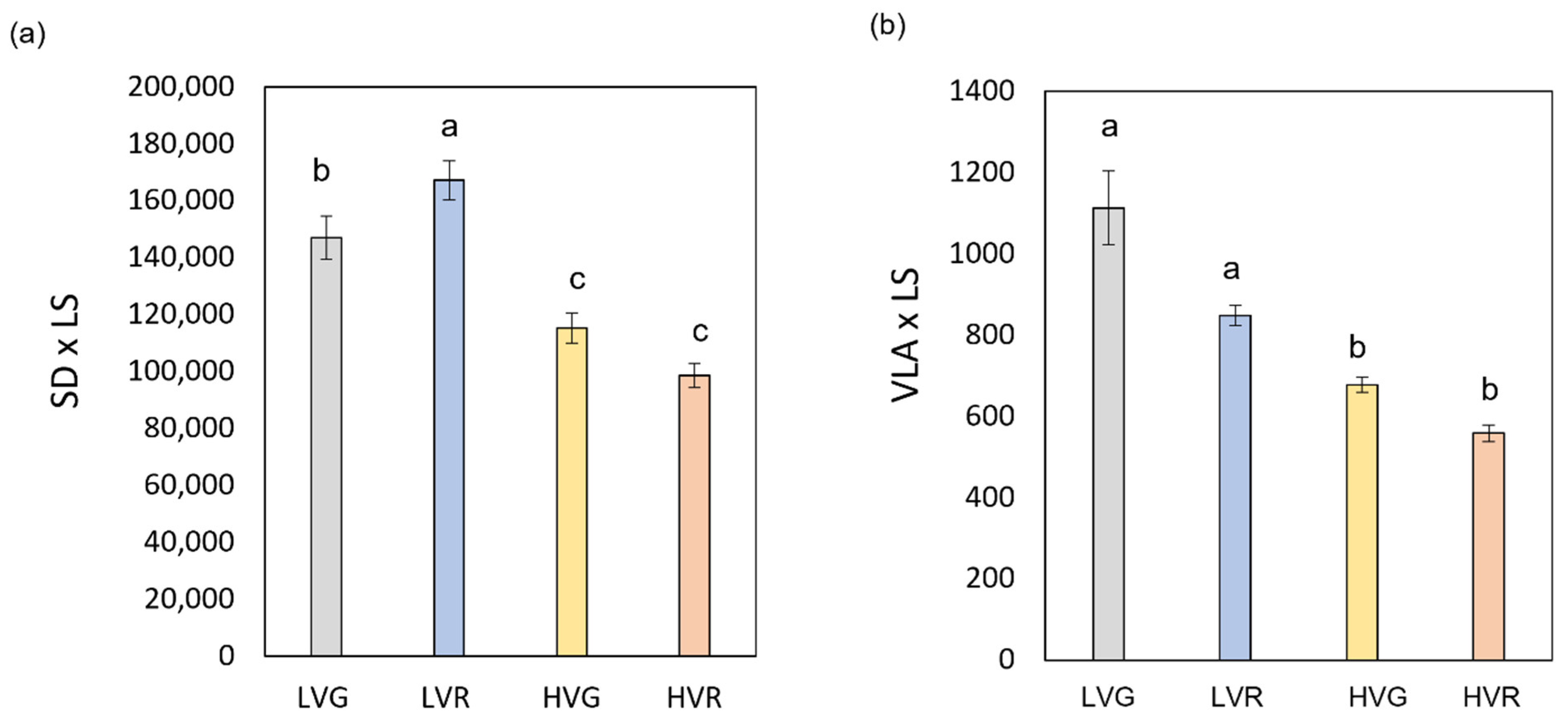 Plants 11 02369 g001