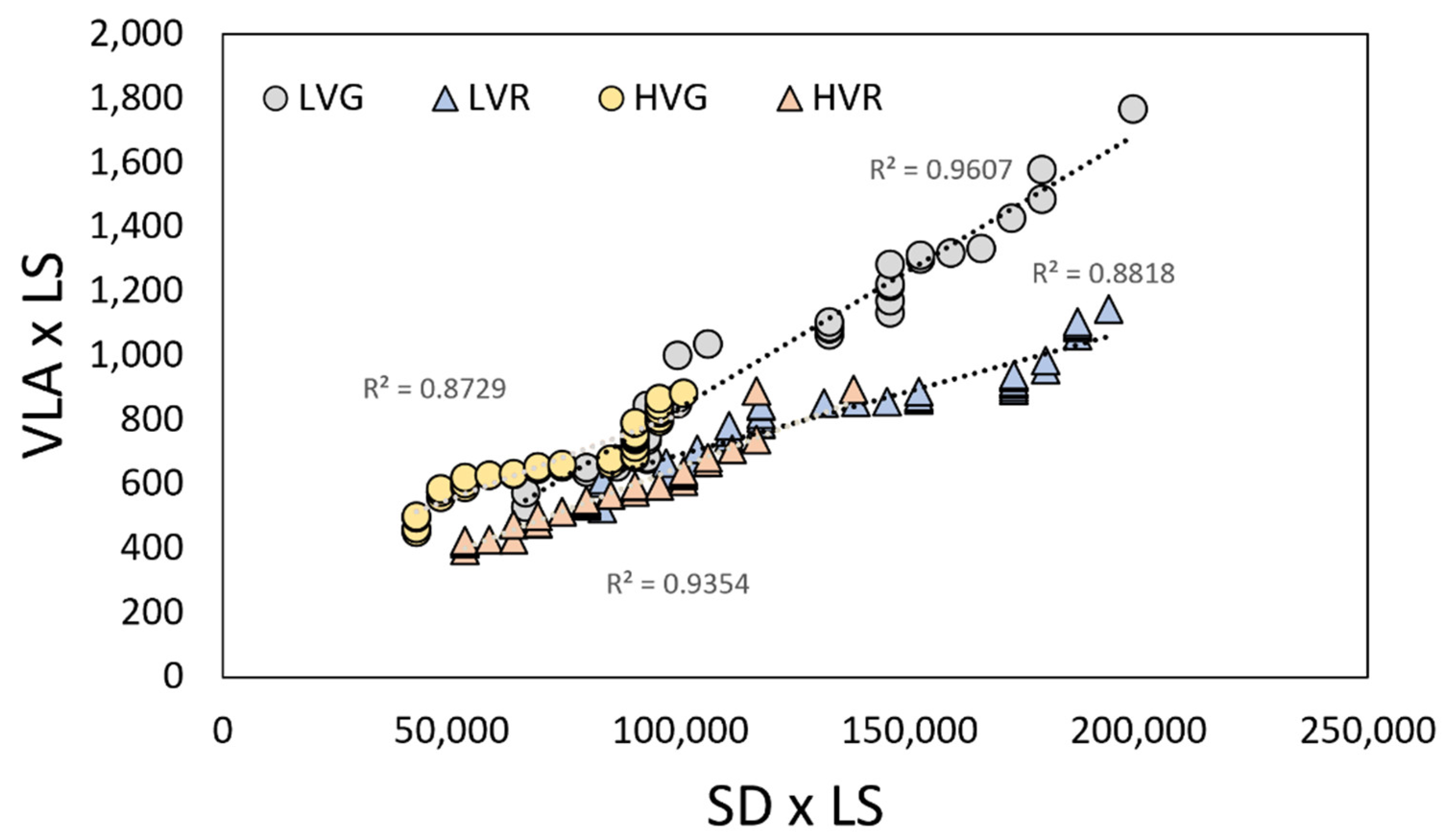 Plants 11 02369 g003