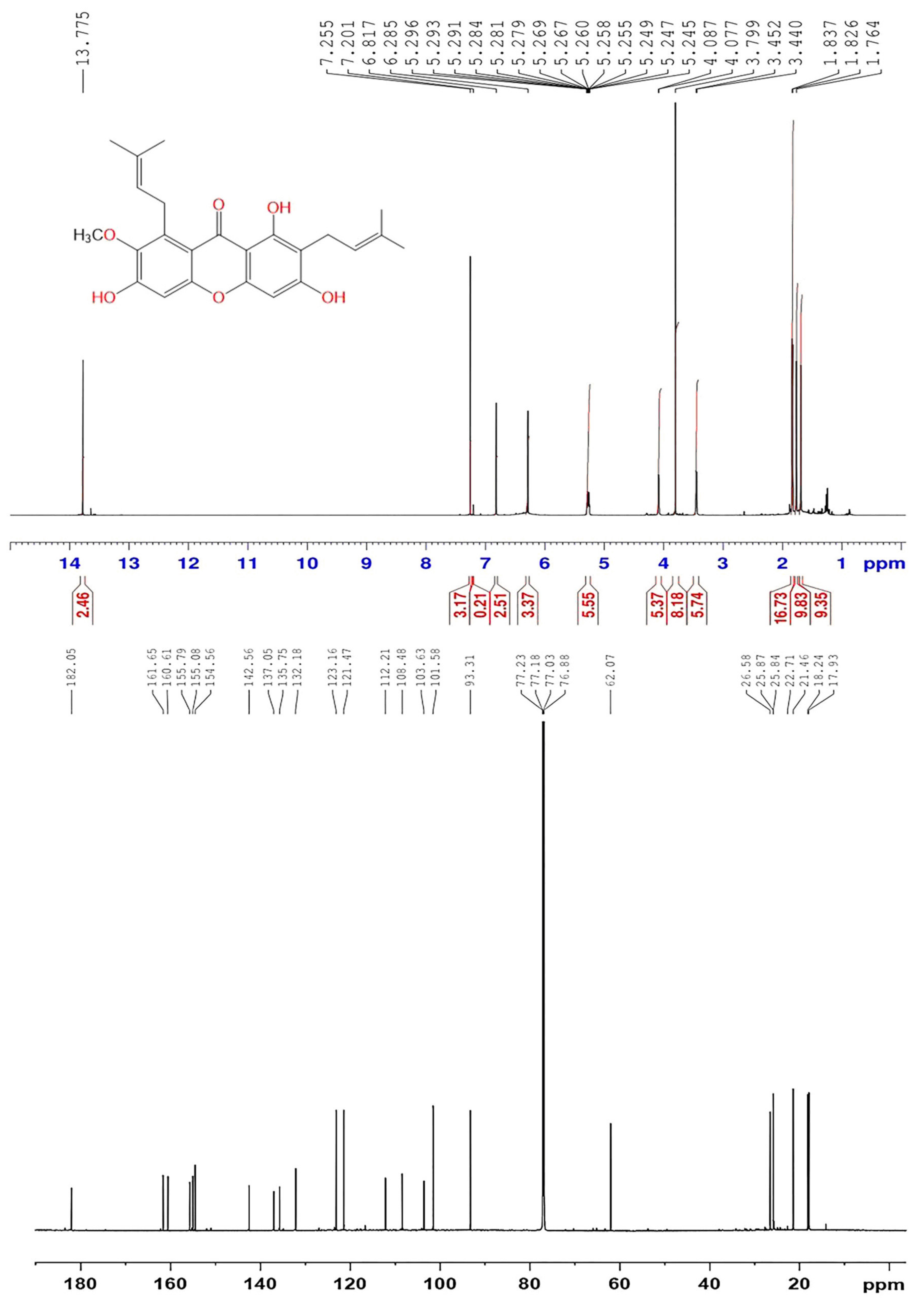 Plants 11 02441 g002
