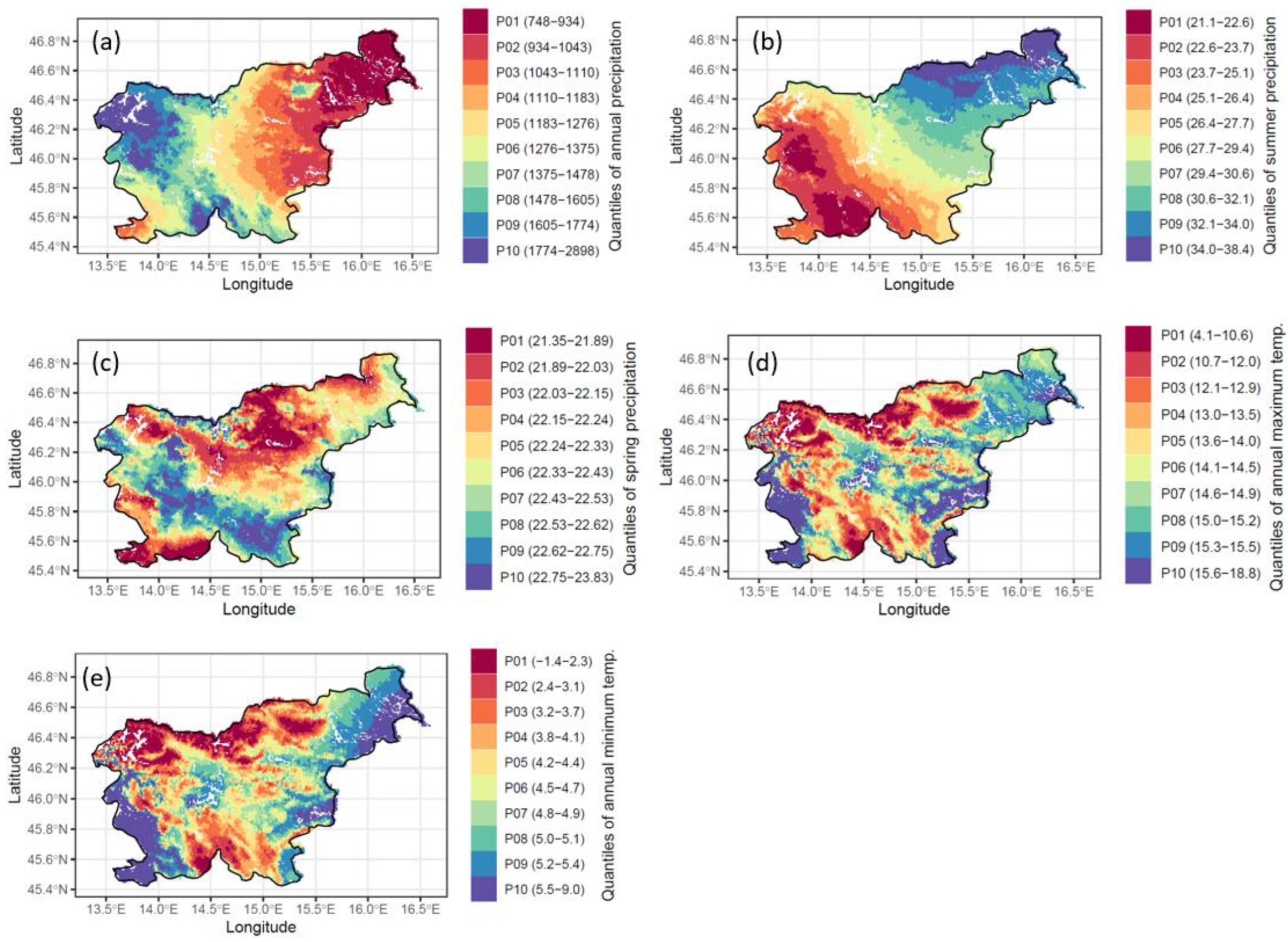 Plants 11 02541 g002